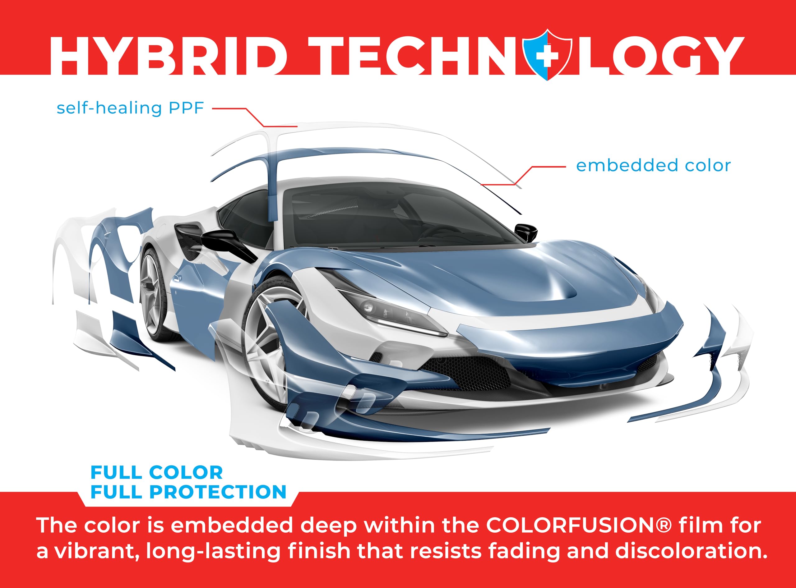 ColorFusion PPF par VViViD, Rouleau de film vinyle pour voiture brillant bleu Chine à application sèche 1,3 pi x 5 pi