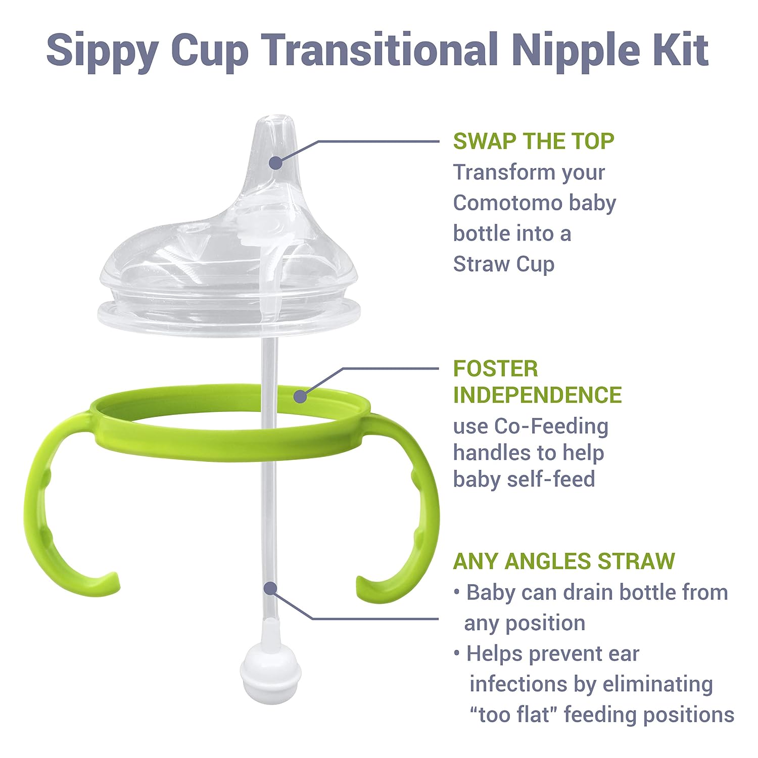 Sippy Cup Soft Spout Transitional Nipple Kit Bundle Compatible with Comotomo Baby Bottles, 5 oz and 8 oz | Value Bundle 2 Kits + Brushes (Green)
