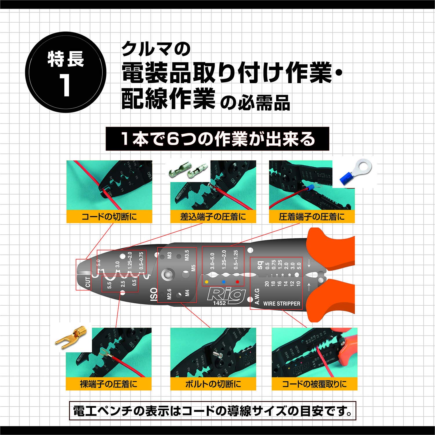 Amazon.co.jp: エーモン(amon) 電工ペンチ 4960 & 配線ガイド