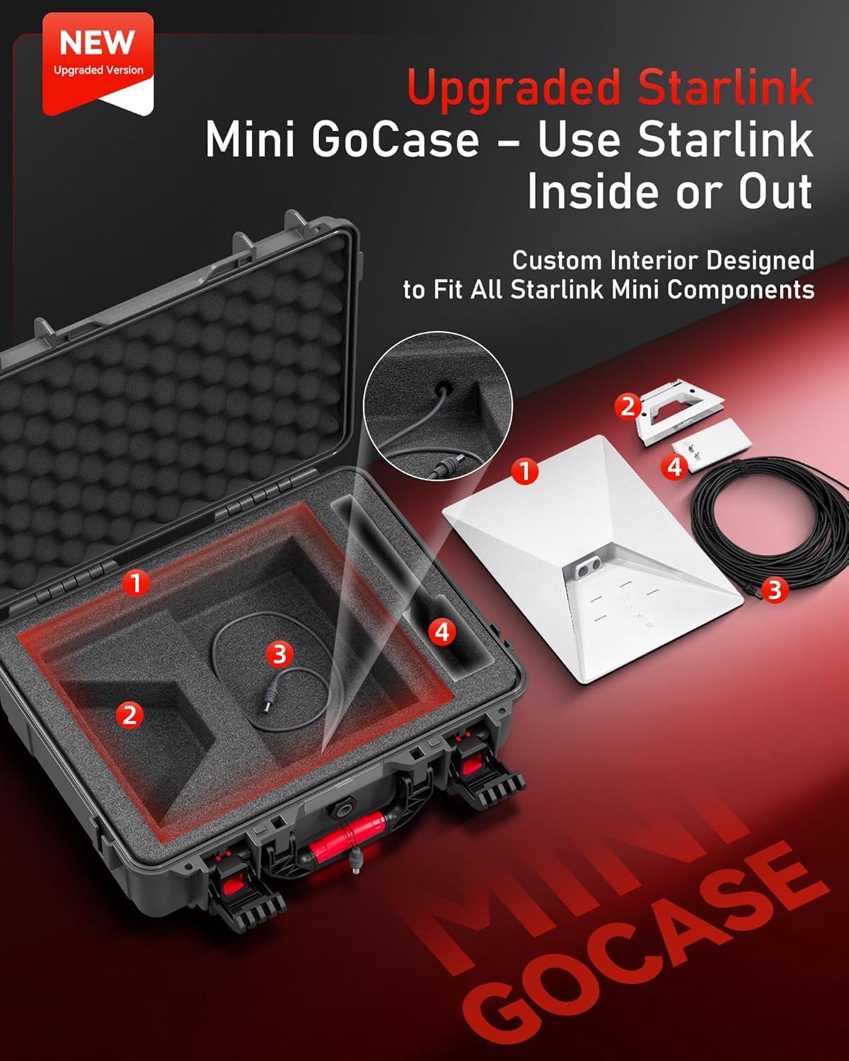 Starlink Mini Case,2026 New IP67 Waterproof Hard Carrying Case Compatible with Star link Mini Dish Accessories, Brown Protective Storage Bag with DC Waterproof Port for Outdoor (Black)