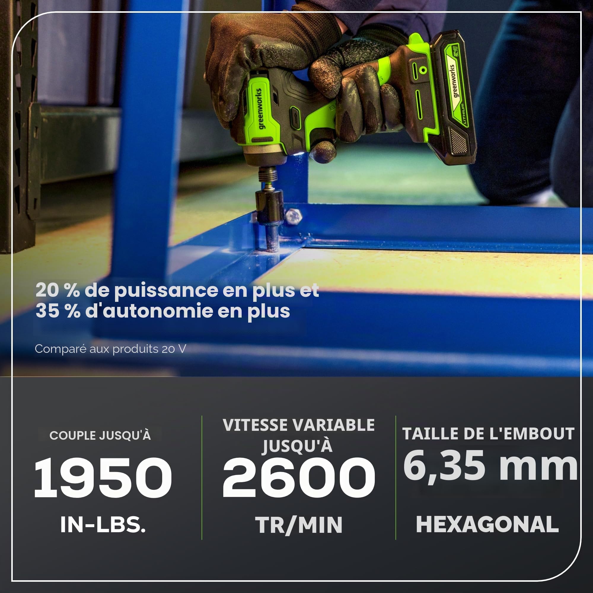 Greenworks 24V Kit combiné visseuse à chocs 200Nm et perceuse 35Nm, avec batterie 2Ah et chargeur