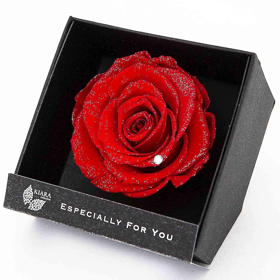 さすまたページ プリザーブドフラワー ローズ 薔薇 バラ バラヘッド ダーズンローズ」とは、 12の思いが込められた愛を伝える薔薇の