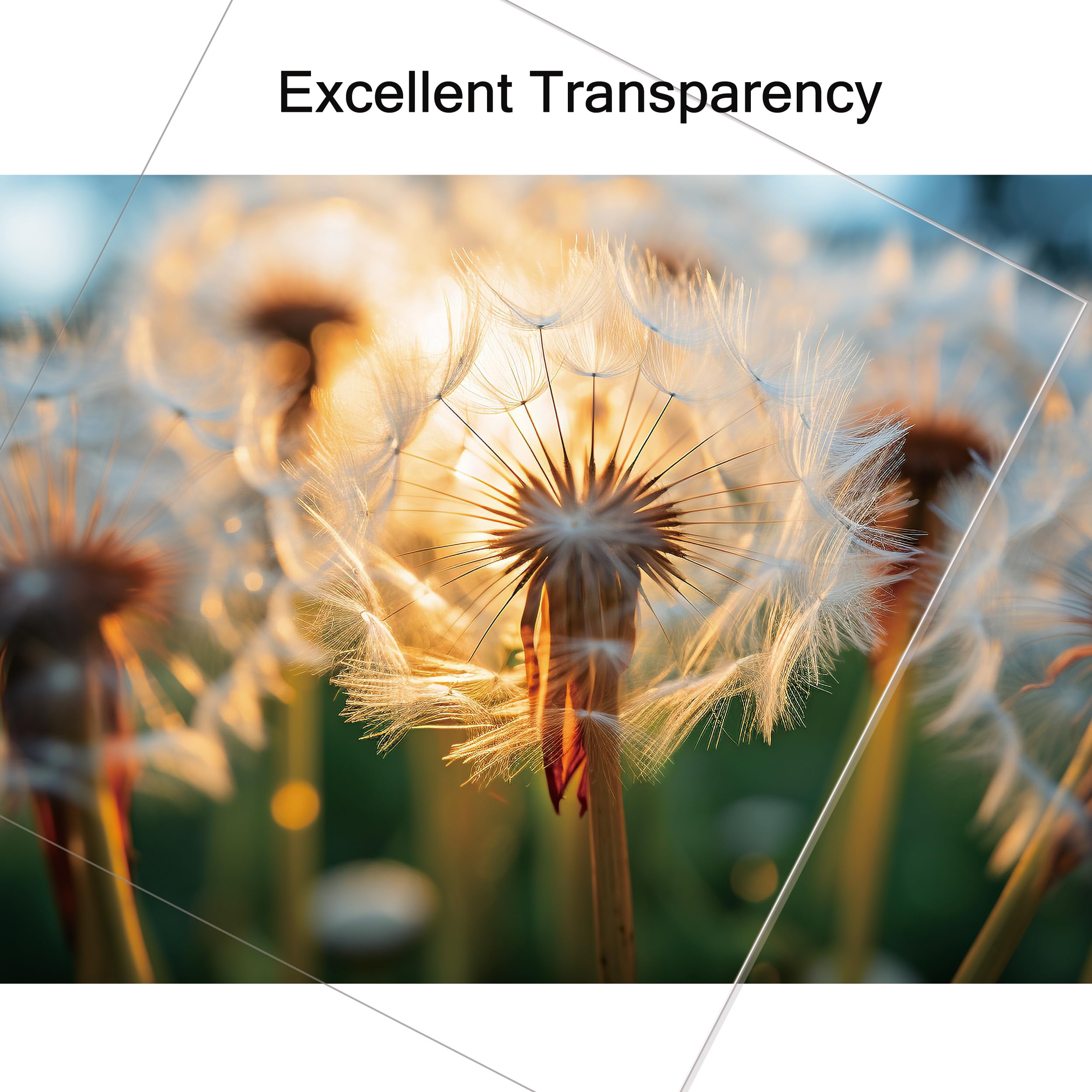 YOUBADU Highly Transparent Smooth Edged Acrylic Plexiglass Sheets for DIY Crafting - 12"X24" -1/4inch or 6mm Thick 2Pack - with Precision Cutouts for Easy Handling (6MM-12X24-2PCS)