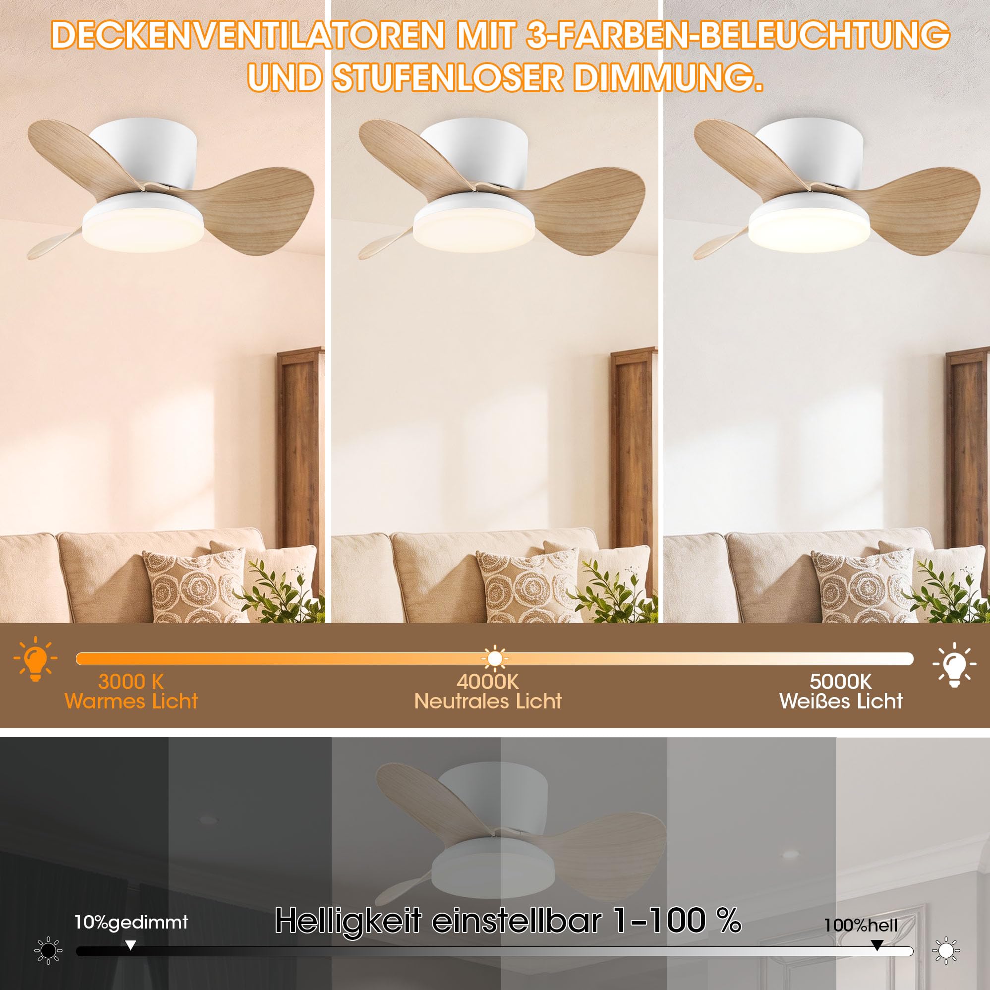 Parrot Uncle 61cm Ventilator Deckenleuchte, 3 ABS Flügel, 3 Farbtemperatur,6 Geschwindigkeiten Zeitschaltuhr,Sommer-Winter-Funktion,Fernbedienung Leise Dimm für Schlafzimmer Wohnzimmer, Holzmaserung