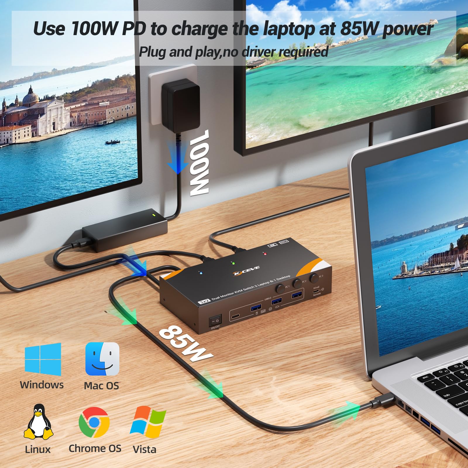 KVM Switch 3 PC 2 Monitore USB-C HDMI, USB 3.0 Dual Monitor KVM Switch für 2 Laptops 1 Desktop Teilen 4 Geräte Tastatur Maus, 100W PD, 4K@60Hz, Wired Remote(4K USB C HDMI 3 in 2 out KVM)