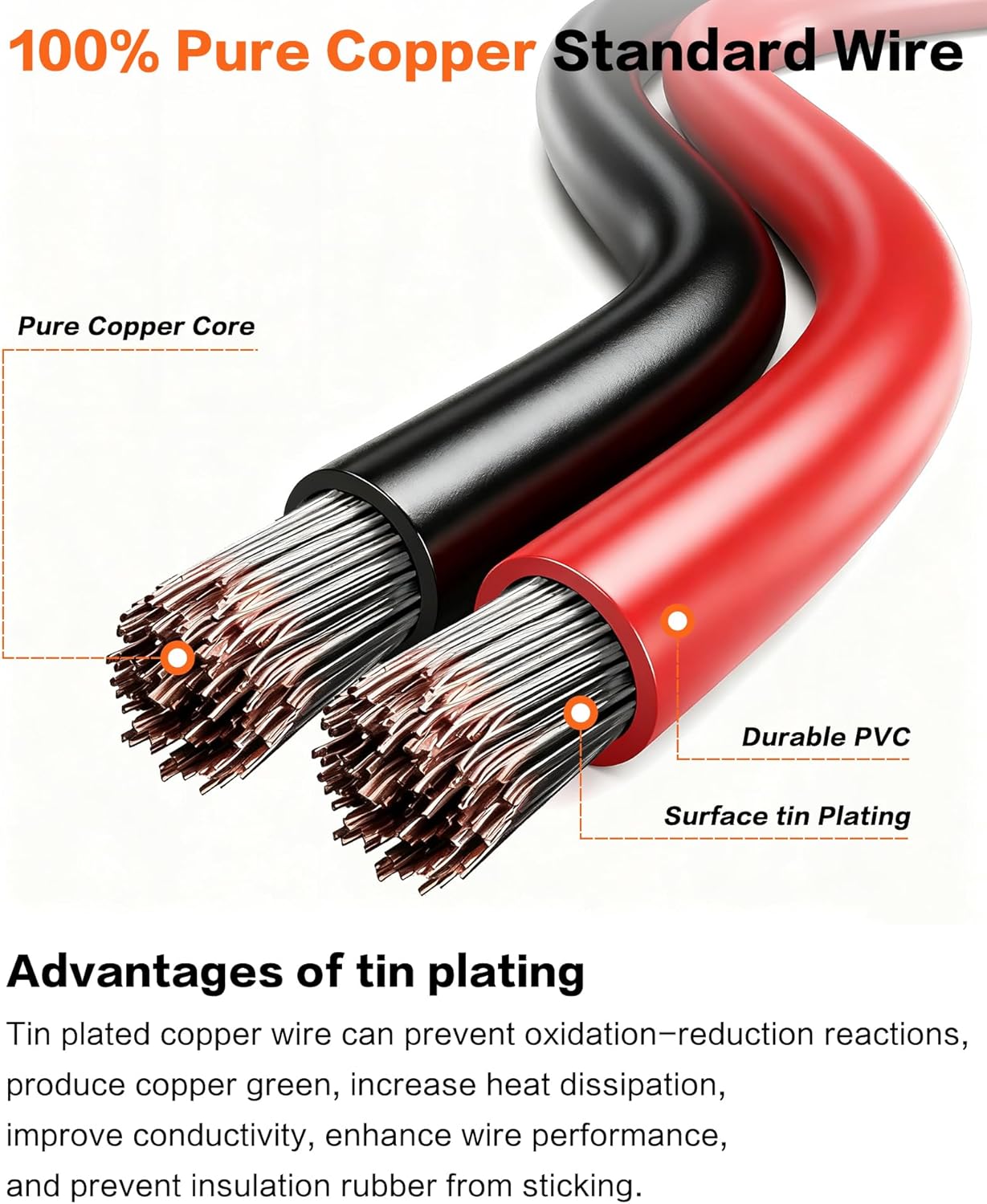 IZTOSS 2PCS 175A Anderson Connector Plug with 100cm(39.37 inch) 6AWG O-Ring Cable Battery Quick Connector Forklift Plug Wire Trailer Power Storage Power Harness Power Forklift Charging Connector