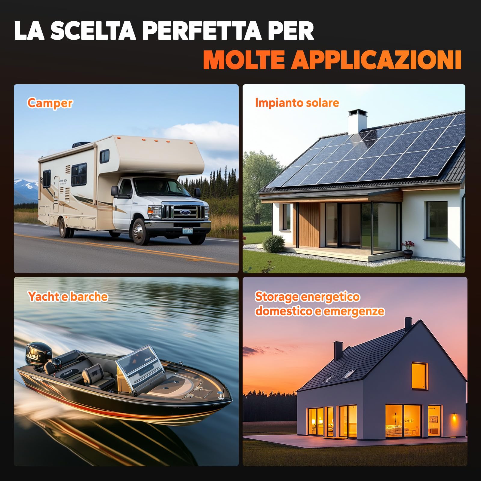 LiTime Batteria al Litio 12V 140Ah H190 per Camper, Batteria LiFePO4 12V con Bluetooth, 4000-15000 Cicli Profondi, Energia 1920Wh, Perfetta per RV, Furgone Camperizzato, Impianto Solare, Barche
