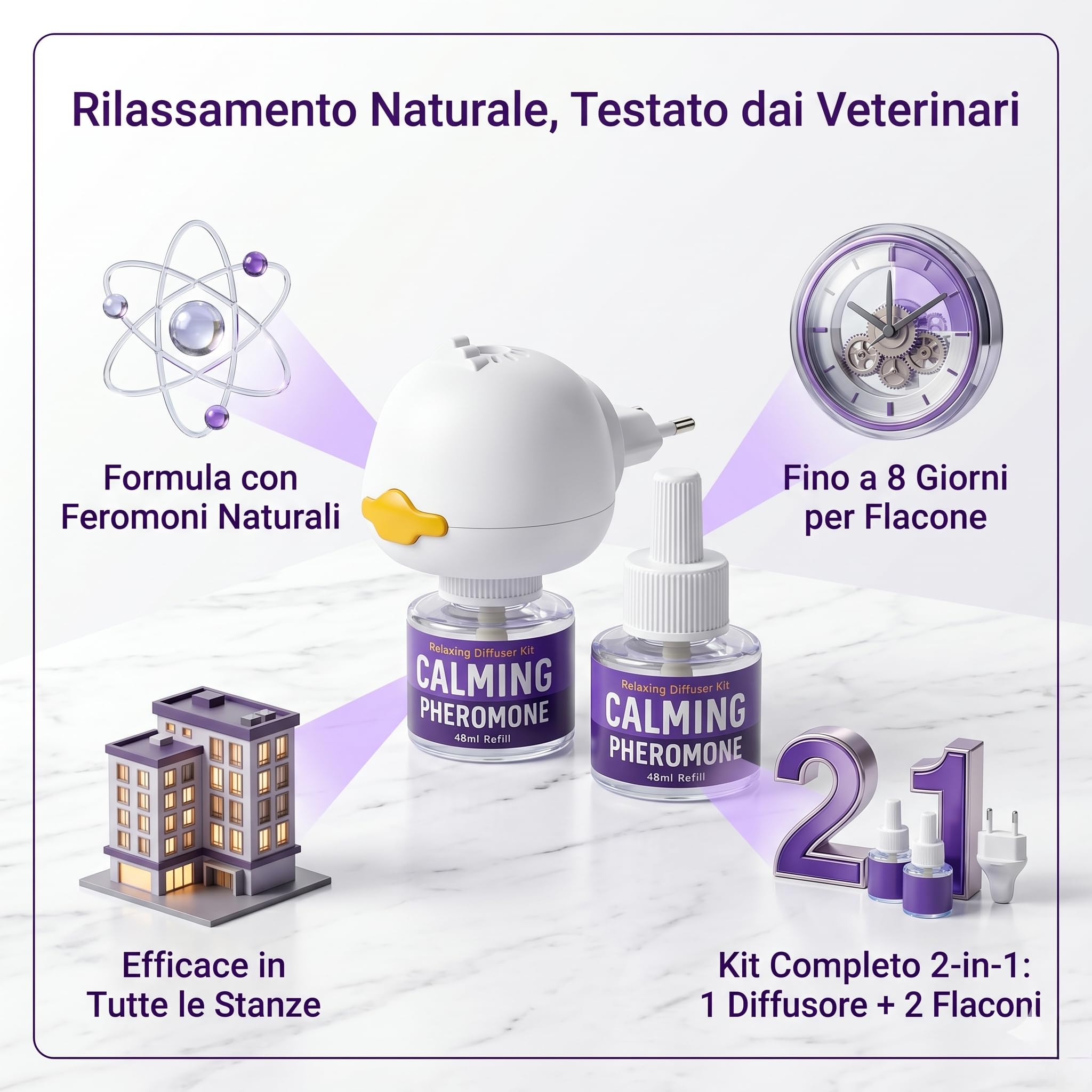 Diffusore di Feromoni per Gatti, Kit con 1 Dispositivo e 5 Ricariche | Kit completo per gatti con 1 diffusore e 5 ricariche, ideale per creare un ambiente domestico sereno e accogliente.