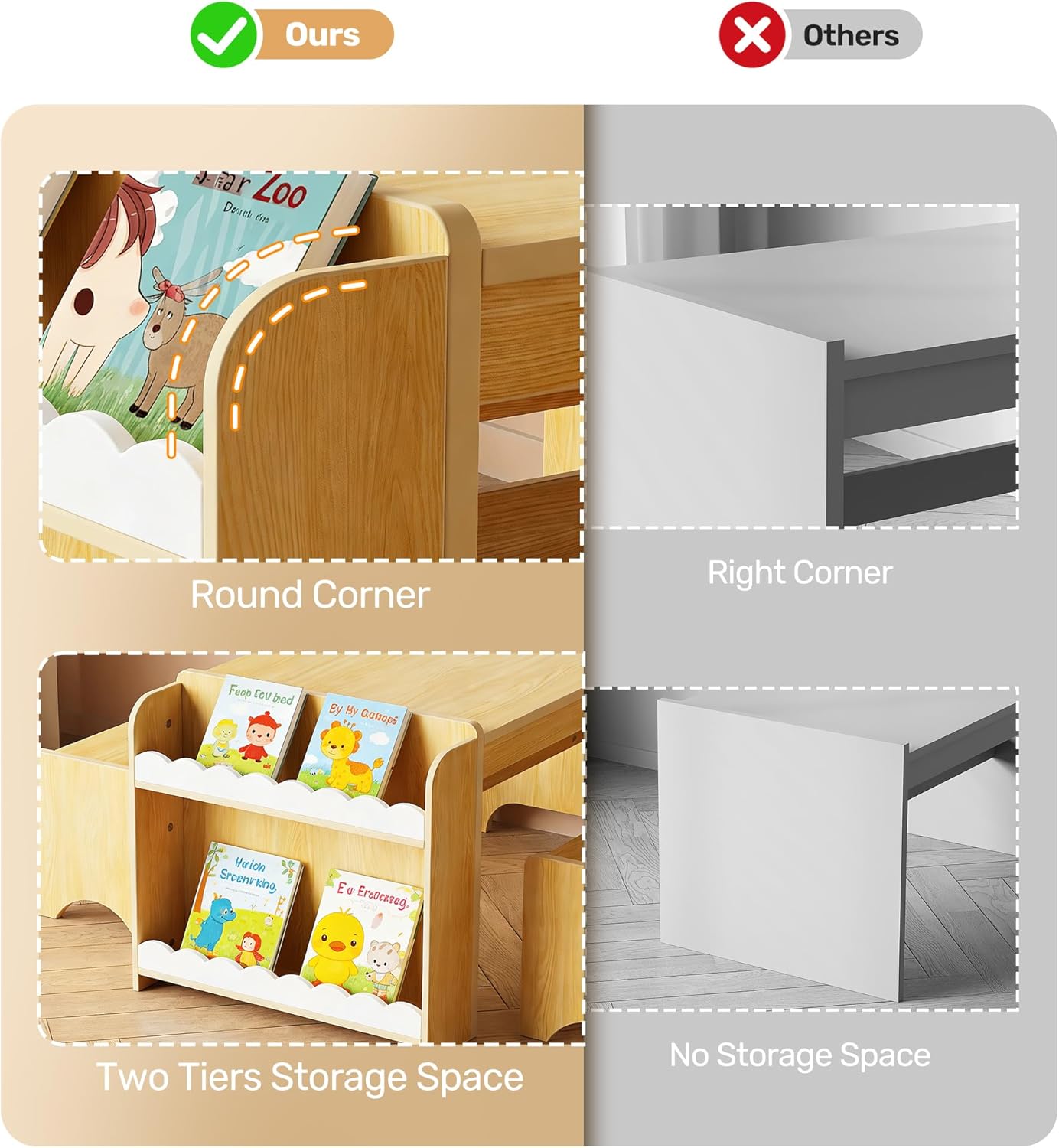 Xilingol Montessori Kids Table and Bench Set, Kids Table and Chairs Set, Indoor Kid Craft Tables with Storage, Toddler Desk for Home, Classroom, Boys, Girls (Natural)