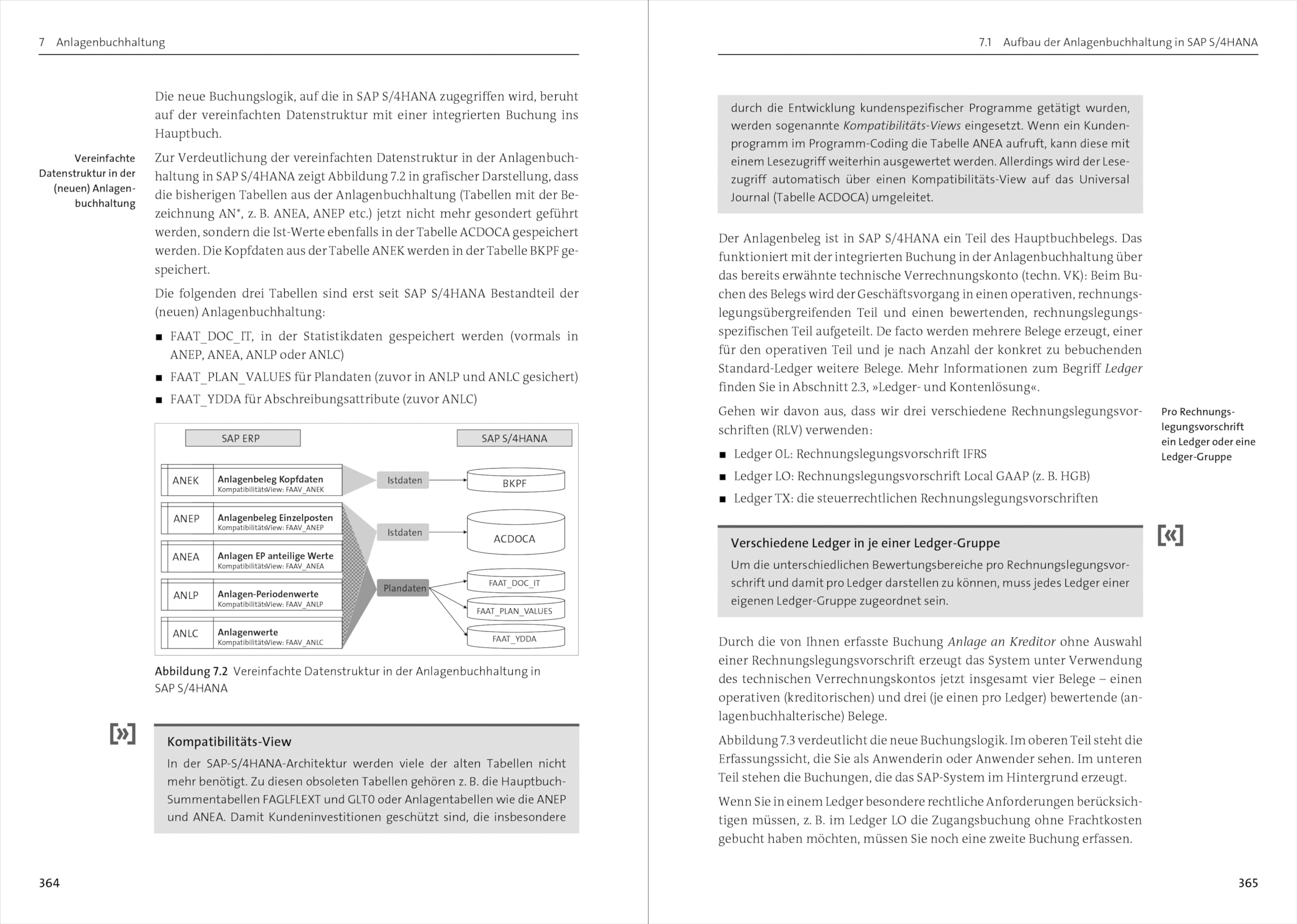 Finanzwesen in SAP S/4HANA: Der aktuelle Ratgeber für die Buchhaltung mit SAP FI (3. Auflage) (SAP PRESS)