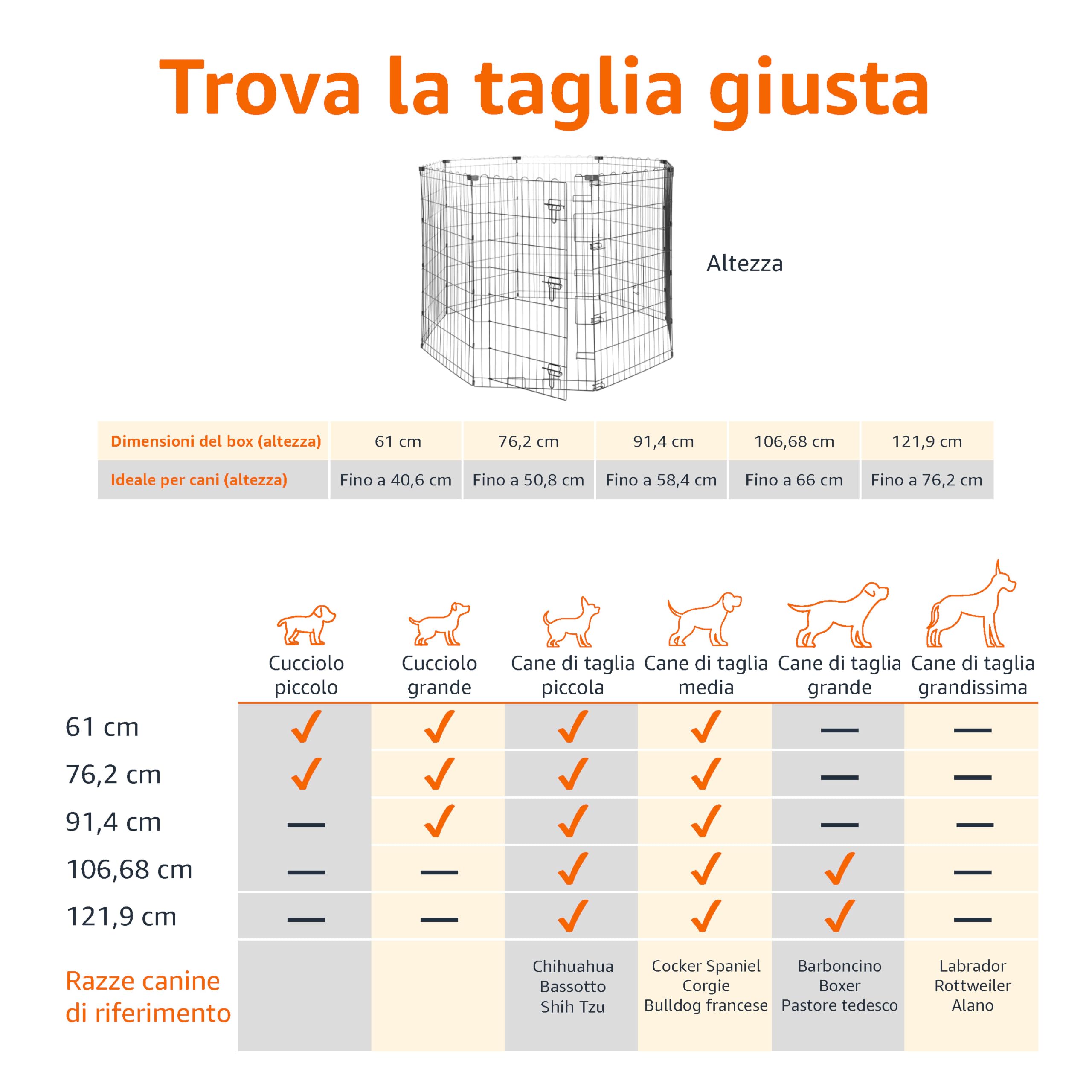 Amazon Basics Recinto per Cani Da Interno, Ottagonale Pieghevole in Metallo, per Cani e Animali Domestici, 107 cm di altezza, Nero