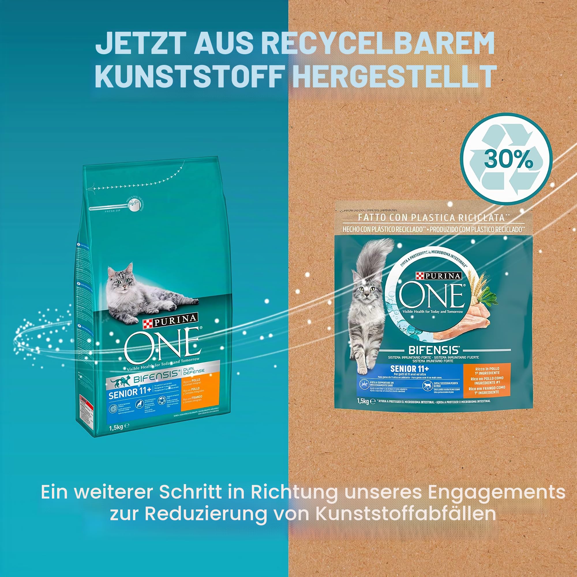 Purina ONE Bifensis Katzenfutter Senior 11+ mit Huhn, 6 Beutel à 1,5 kg