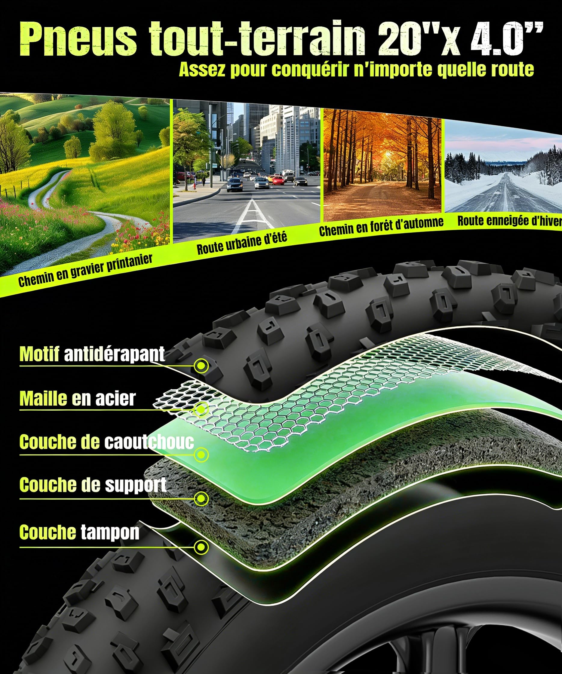 DEEPOWER Vélo Électrique Tout-Terrain 20'' x 4.0, Batterie Amovible 48V 25Ah, Autonomie 70-110 KM, Moteur À Couple Élevé, Cadre Aluminium, 7 Vitesses, Suspension Hydraulique Complète