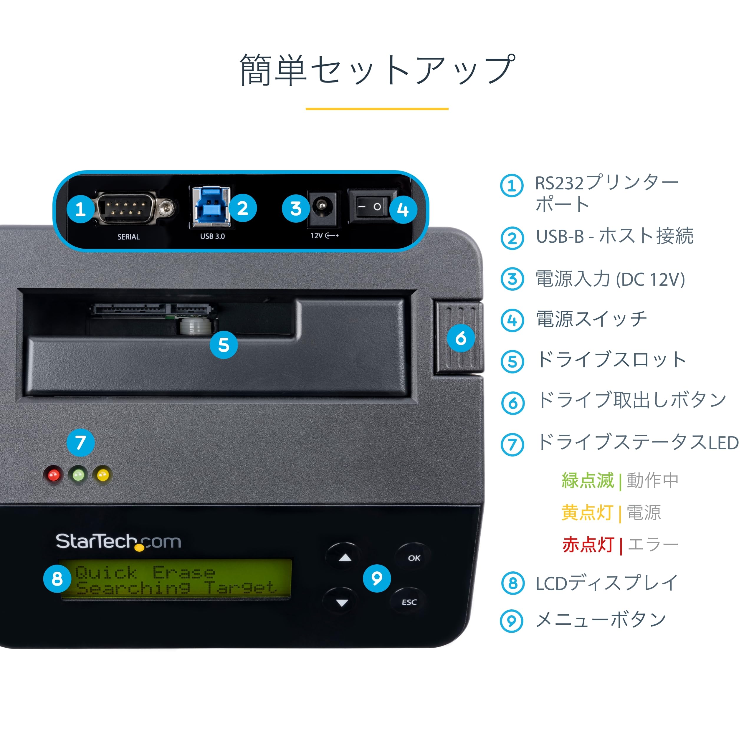 Amazon.co.jp: StarTech.com HDD/SSDスタンド／データ消去専用／PC不要