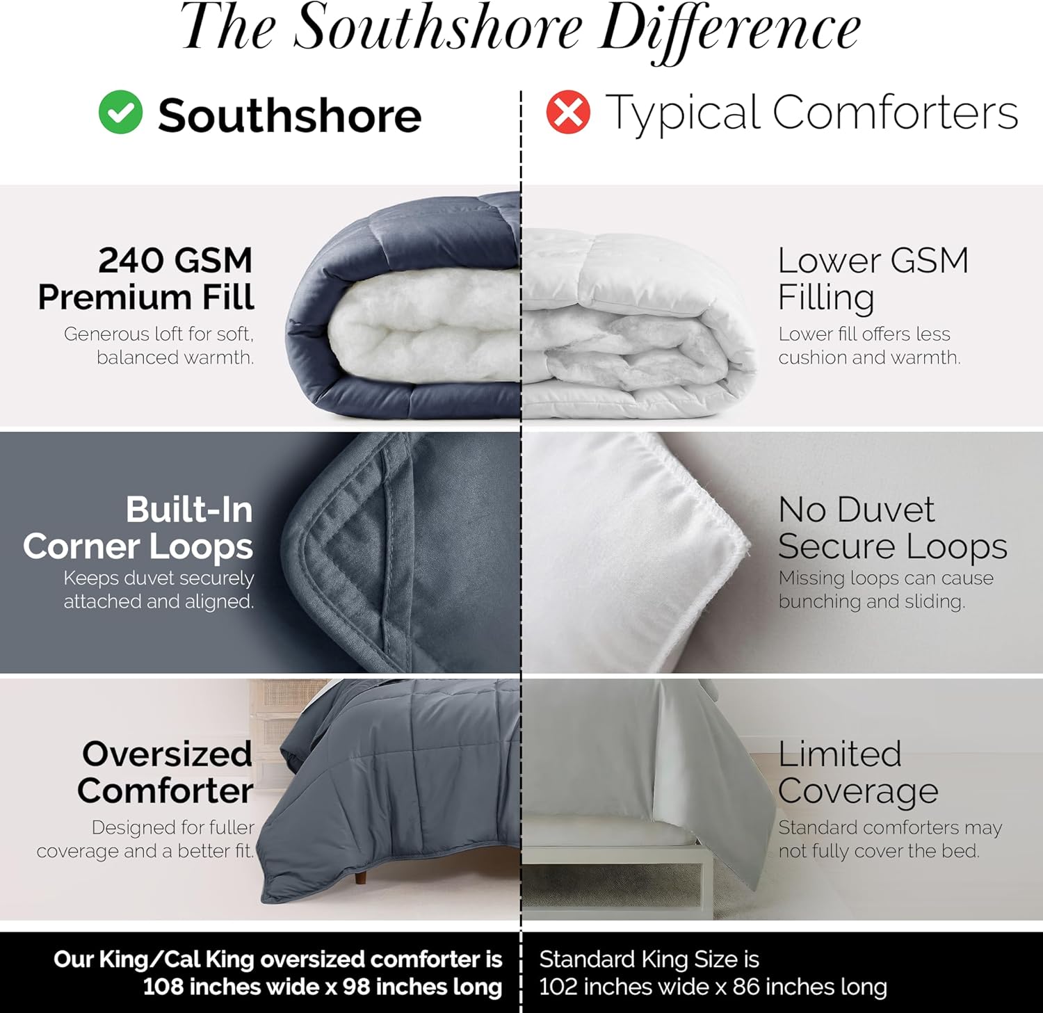 Southshore Fine Living, Inc. Comforters, King Size Down-Alternative Comforter, Oversized Cal/King Blue Comforter, Hotel Quality, All Season, Pet Hair Resistant Bedding, Slate Blue