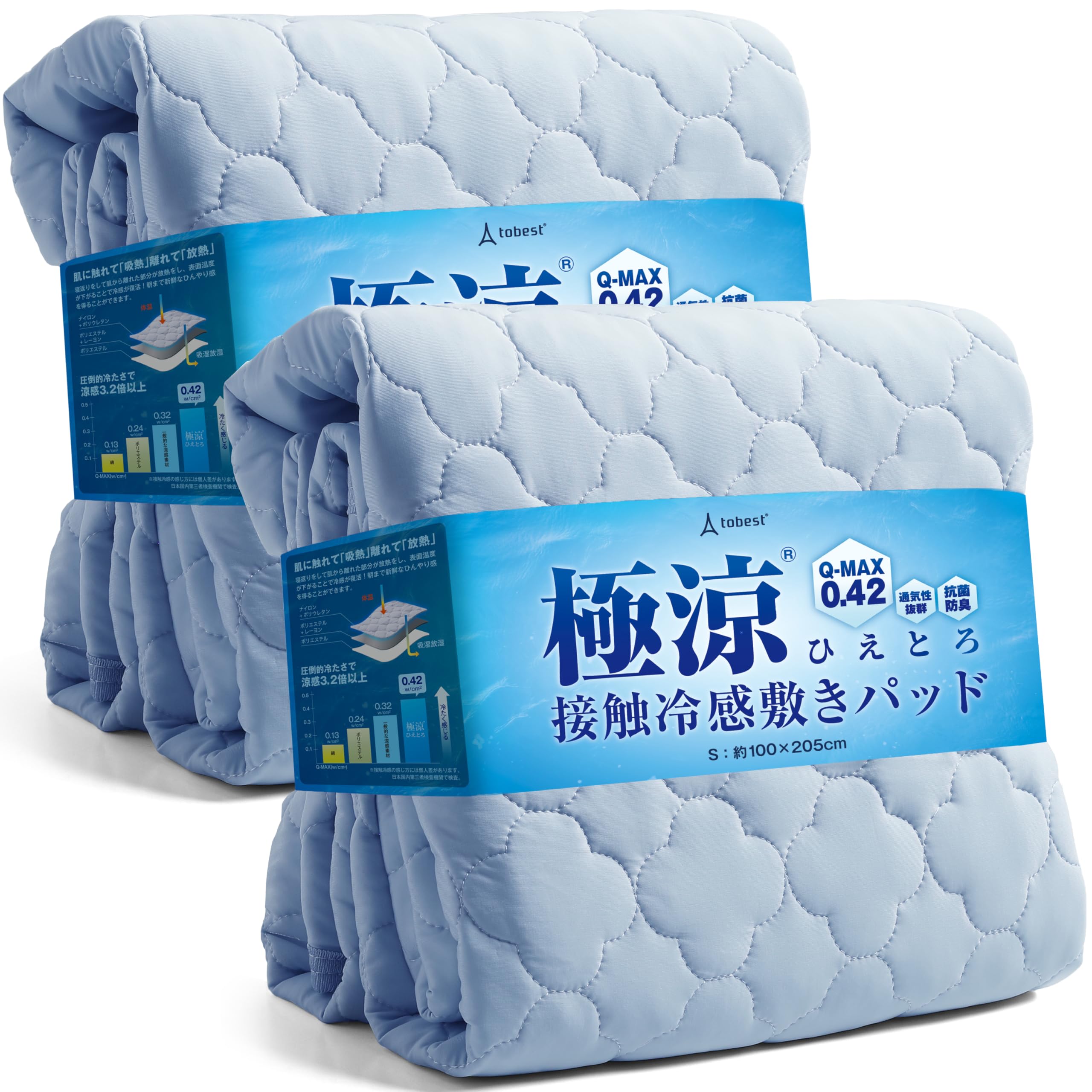 Amazon｜tobest 冷感 敷きパッド シングル 2枚組 【極涼ひえとろ Q