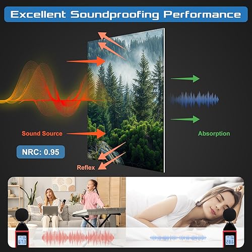 Miniatura 3 de Paquete de 6 paneles acústicos artísticos de espuma de pared insonorizados, paneles absorbentes de sonido de 72 x 48 pulgadas, bloqueador de sonido