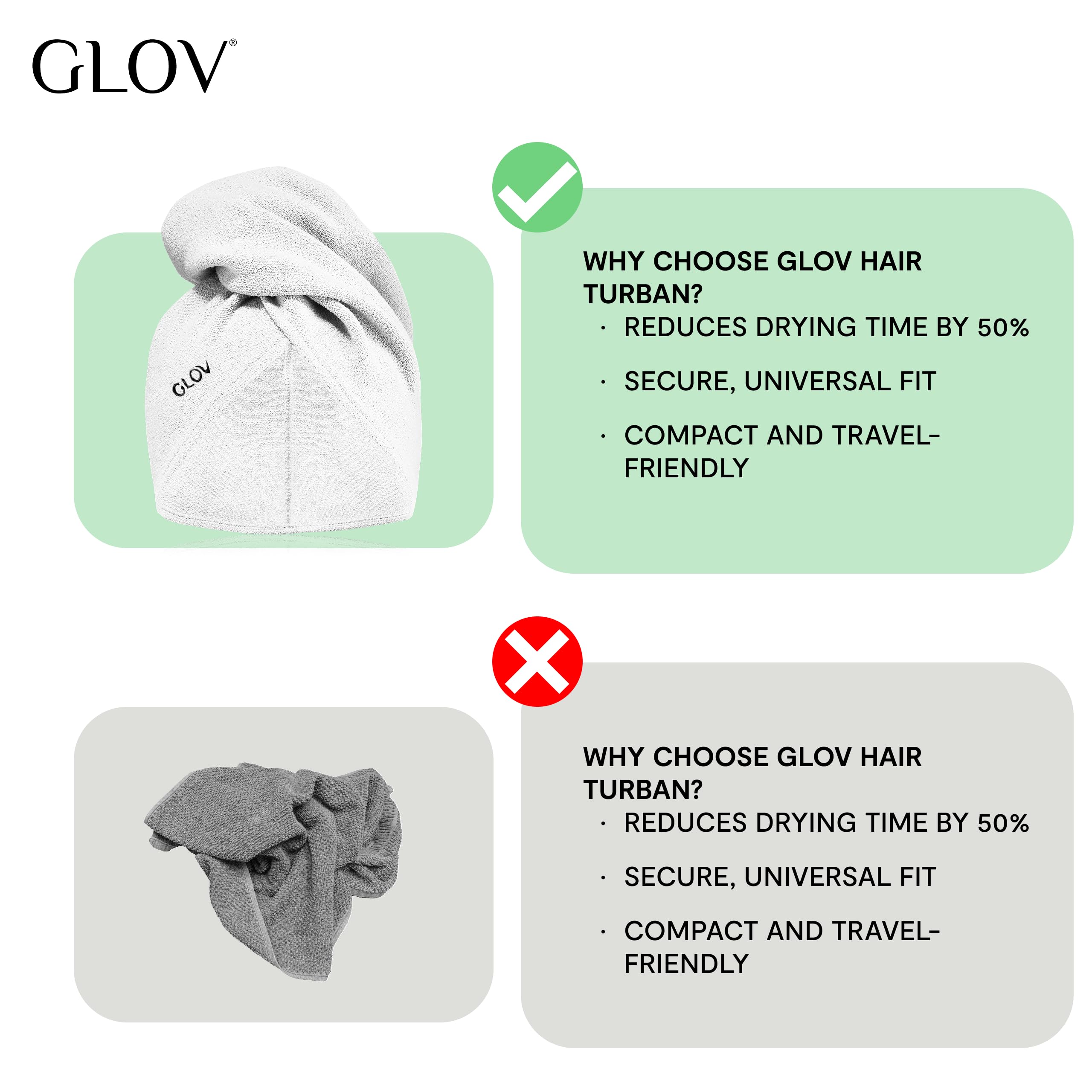GLOV Bundle Benessere e Cura della Pelle Asciugamano Microfibra e Spazzola Corpo