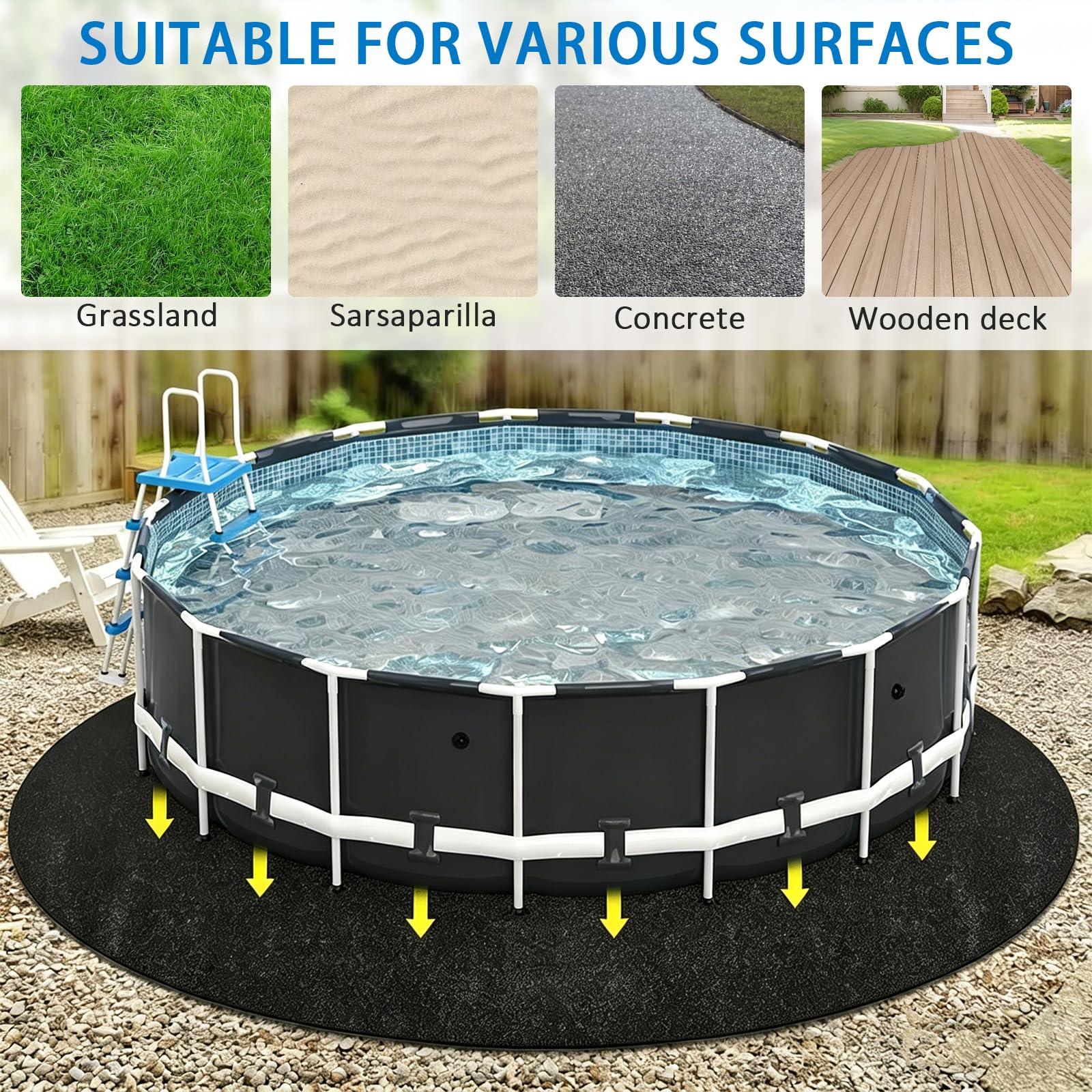 Tapis De Sol Rond pour Piscine – sous-Couche De Protection en Feutre pour Piscine Hors-Sol, Tapis De Protection Antiperforation pour Spa Gonflable Et Pataugeoire, Protection De Fond Résistante