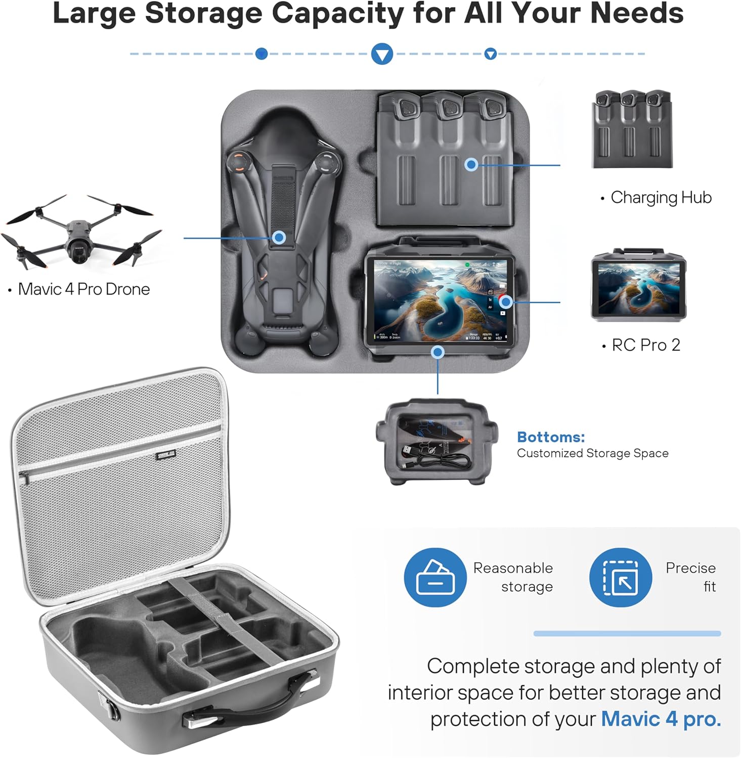 STARTRC Hard Carrying Case & Carrying Bag for DJI Mavic 4 Pro
