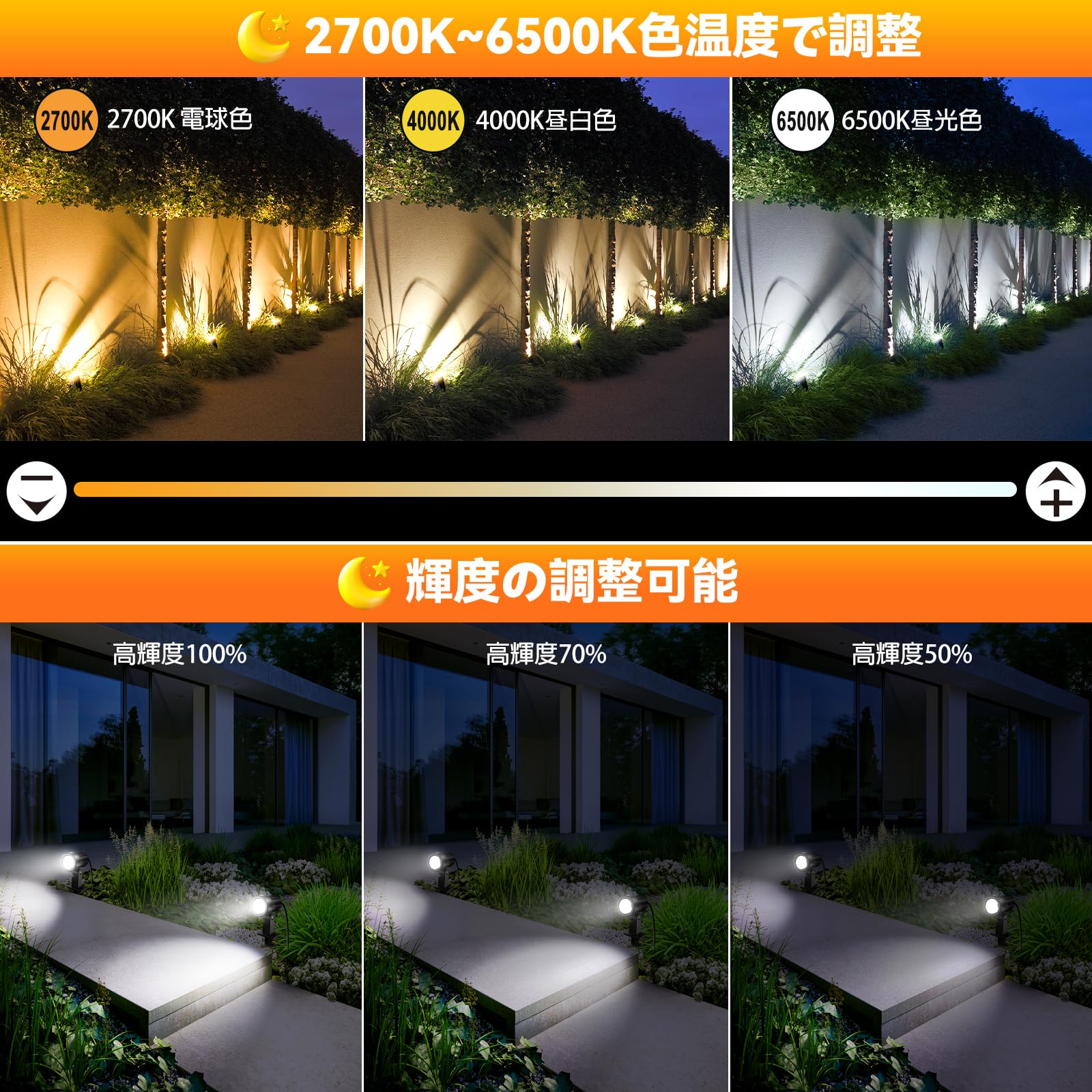 Amazon.co.jp: MEIKEE スポットライト アップライト 屋内外 ガーデン
