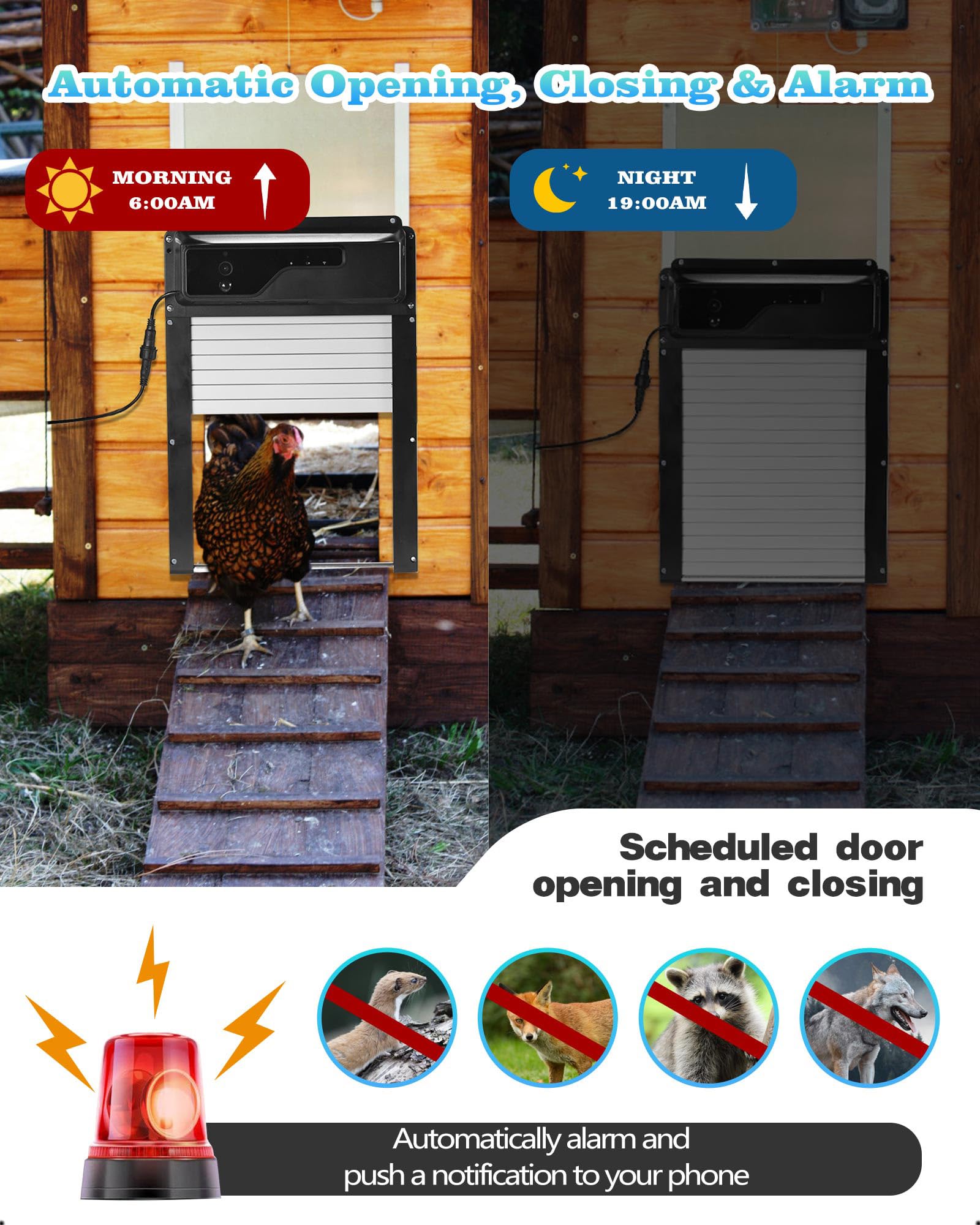 Porta automatica per pollaio con telecamera HD, alimentazione solare, WiFi abilitato, monitoraggio basato su app, telecomando e timer, con sensore anti-trappola e azionamento di allarme