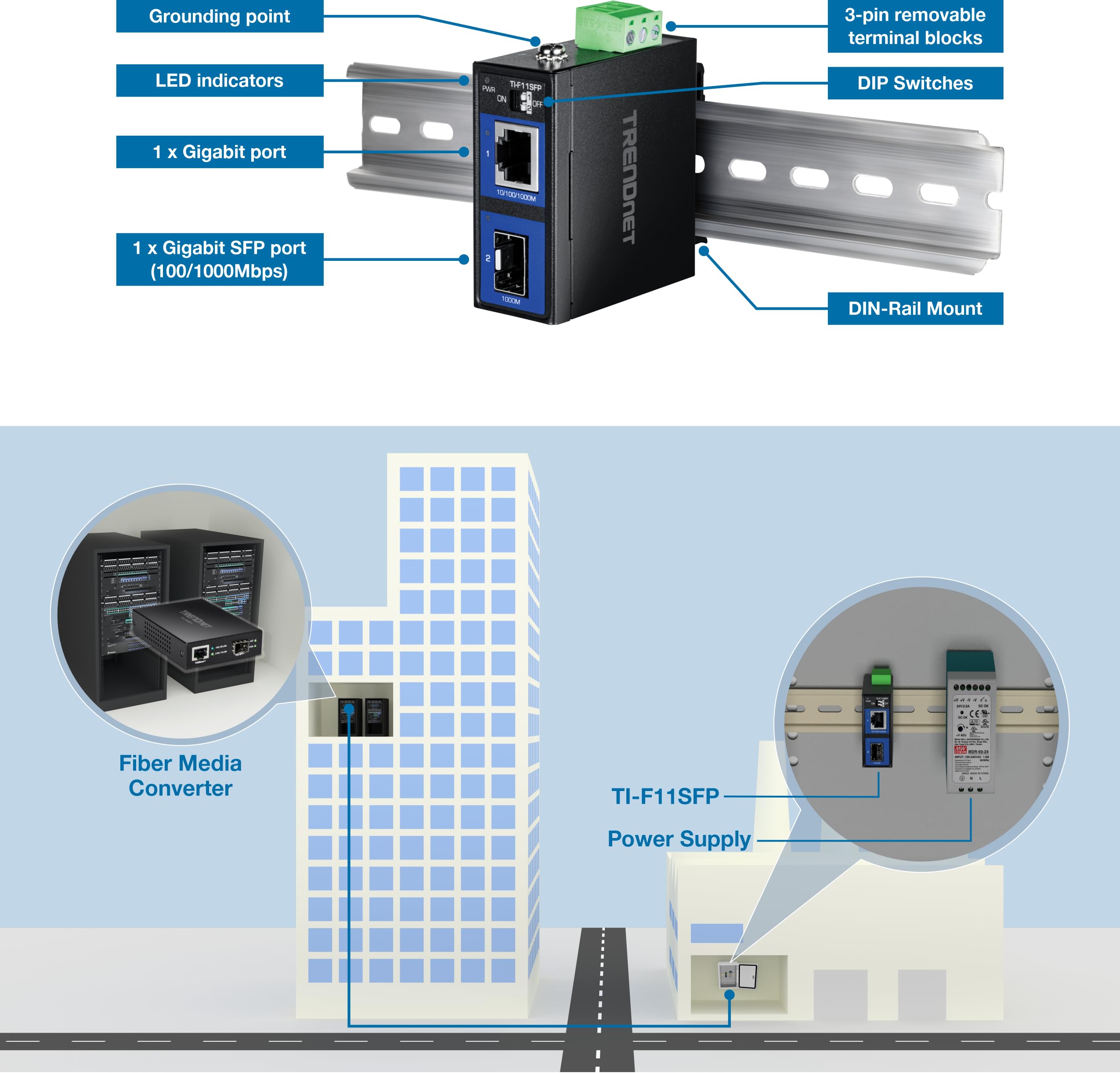 TRENDnet, TI-F11SFP, Convertitore multimediale industriale,100/1000Base-T per SFP, hardware di montaggio su guida DIN e a parete incluso, nero