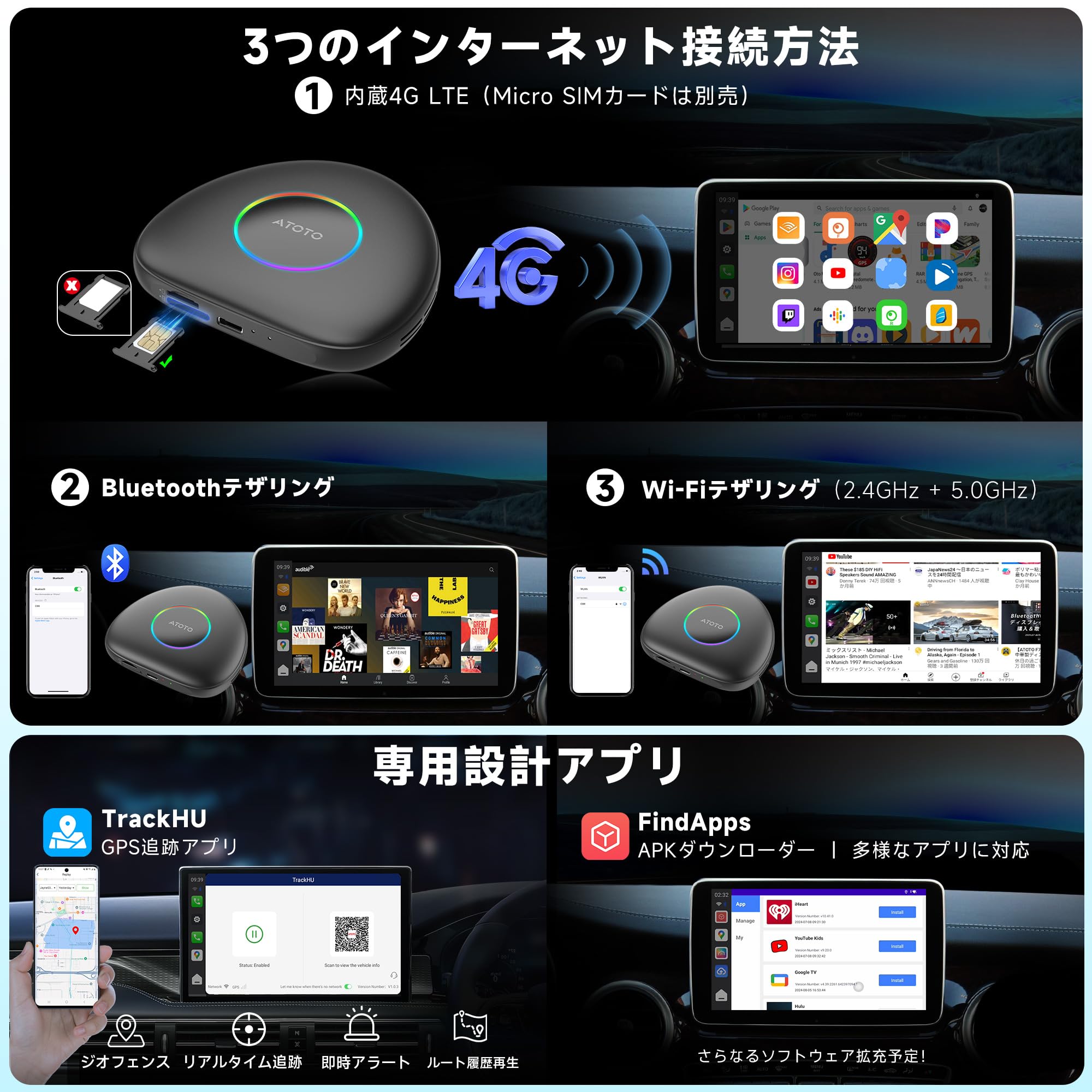 Amazon.co.jp: ATOTOOUT AI Box CarPlay、128GBモデル（RAM 8GB