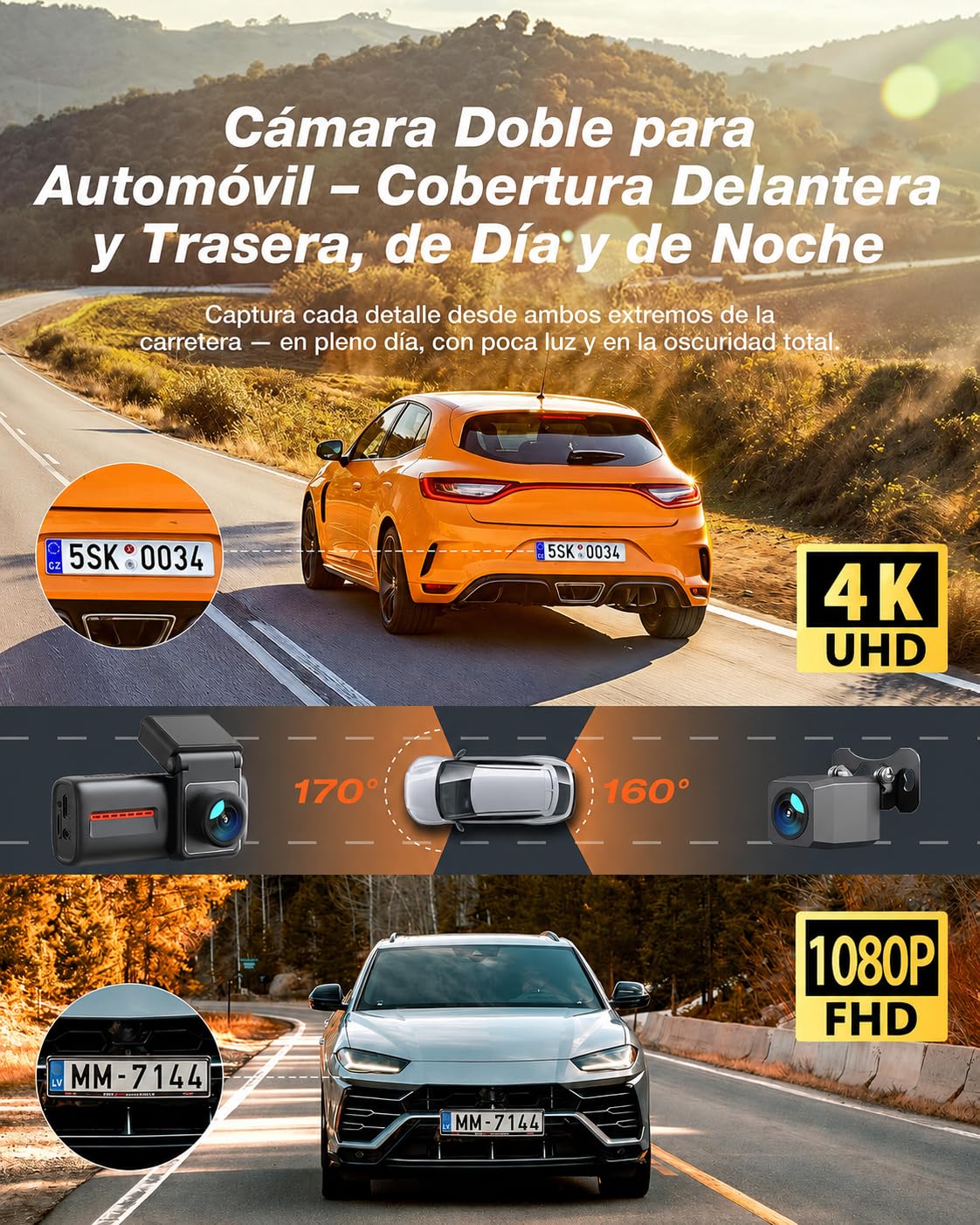 iZEEKER 4K Dashcam Frontal y Trasera, WiFi 6 Dash CAM Coche con Tarjeta 32G, 4K+1080P Camara Coche, Pantalla de 2.99", App, Visión Nocturna, Sensor G, Grabación en Bucle, 24H Monitor de Aparcamiento