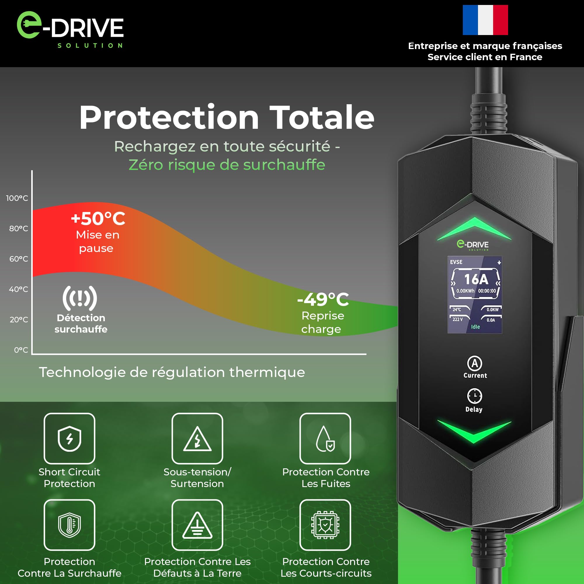 Przenośna ładowarka elektryczna 6-16A z wyświetlaczem LCD + opóźniony start + uchwyt i kabel typu 2 - kompatybilna z wtyczką Green up & Skudo - marka francuska E-Drive Solution