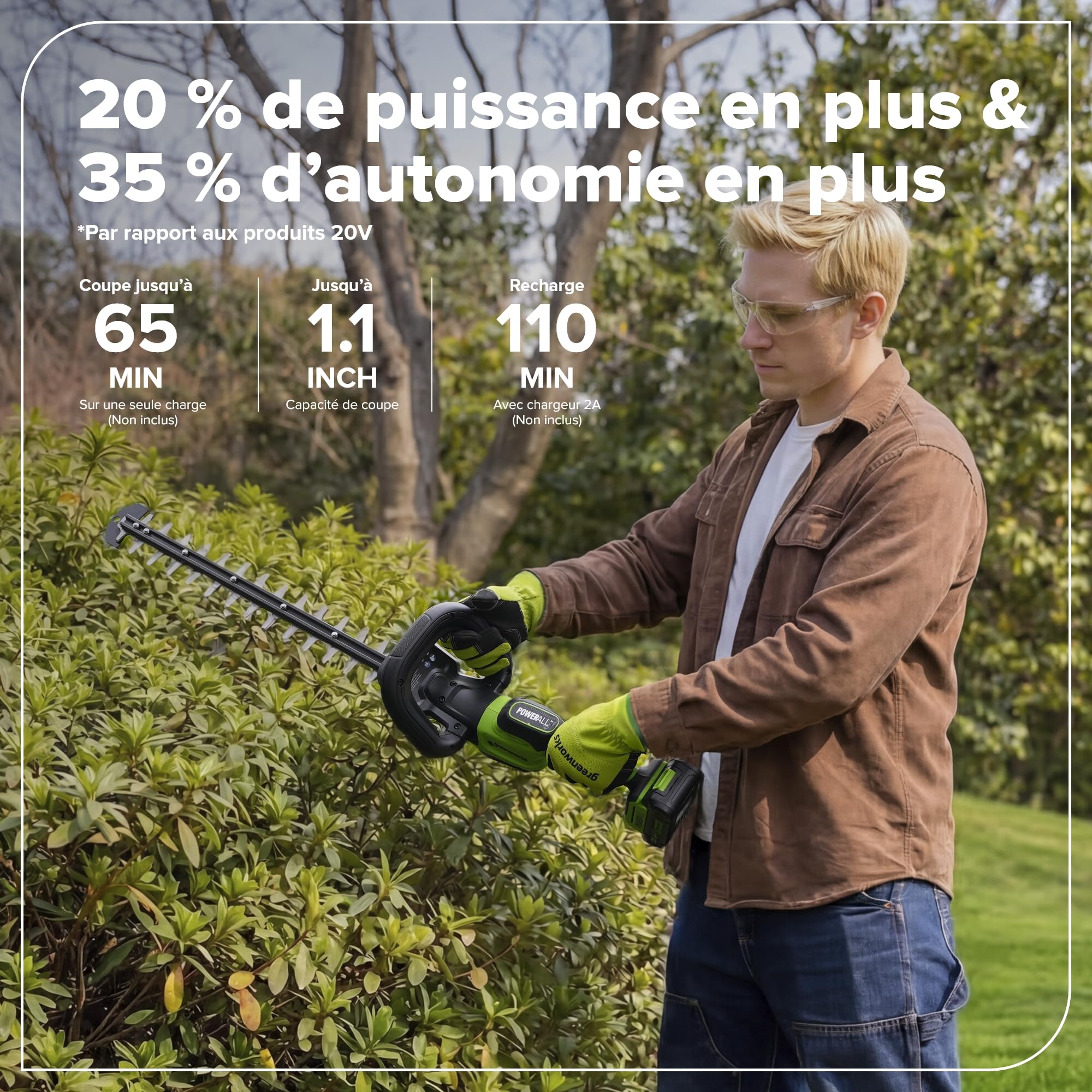 Greenworks Taille-Haies sans Fil 24V 51 cm, Moteur brushless, Lame Double Action 28 mm, Hedge Sweeper intégré, poignée Ergonomique enveloppante, sans Batterie HT2002DA1