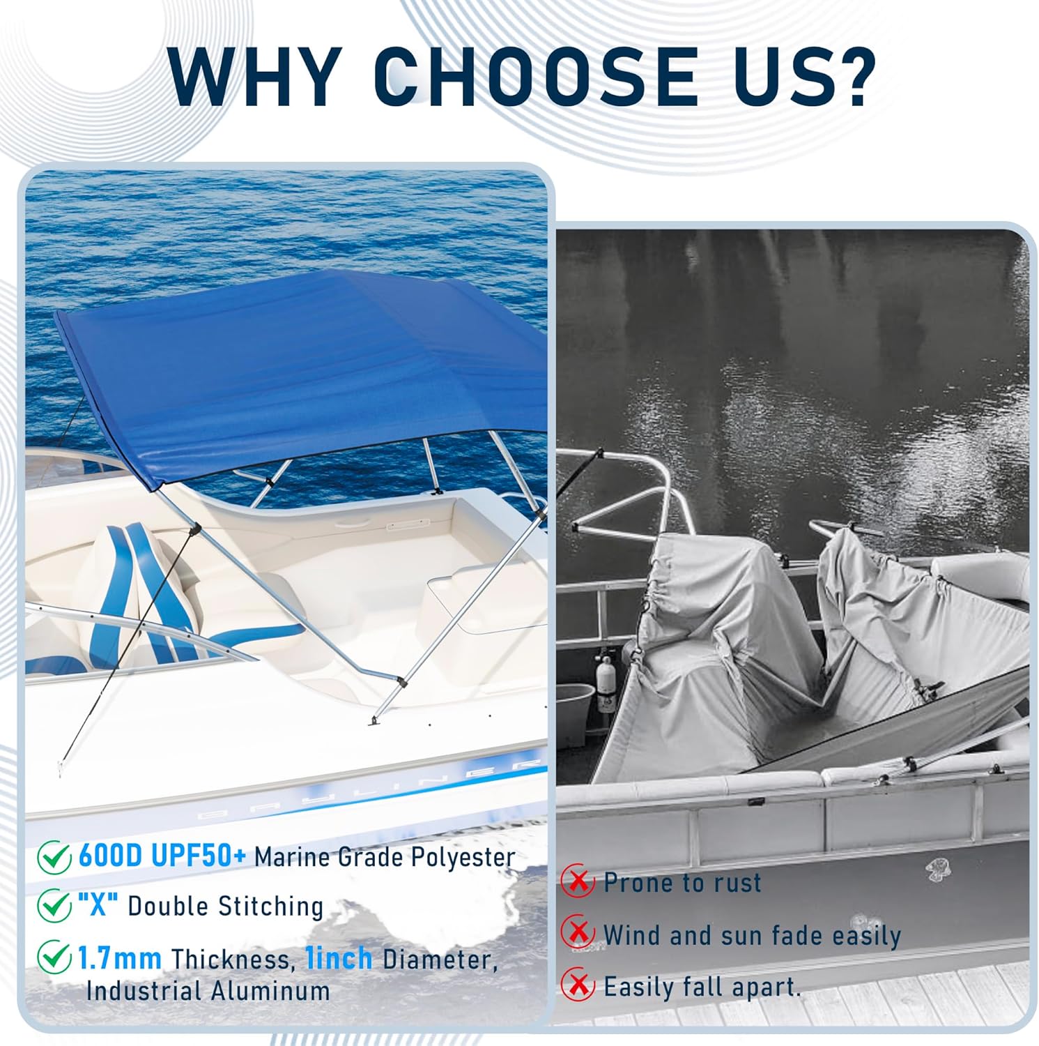 3 Bow 54"-60" W Bimini Top for Boat, 900D Boat Canopy Includes 2 Straps 2 Rear Support Poles, Jon Boat Sun Shade Cover, Folding Pontoon Bimini Top with Frame, Blue