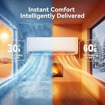 12000BTU Mini Split AC/Heating System, 17 SEER2 115V Inverter Air Conditioner Cools/Heats Up to 750 Sq.Ft, Complete Installation Kit