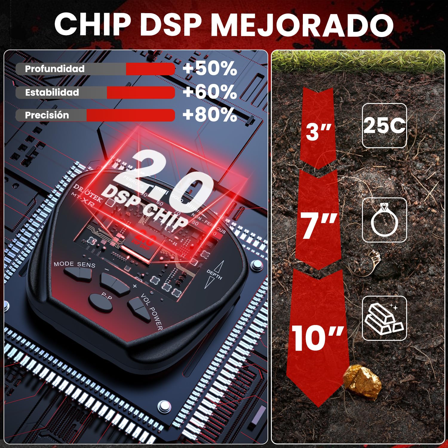 DR.ÖTEK Detector de Metales Profesional, Detector de Oro para Adultos y Niños, Metal Detector Portátil, Pinpoint, Modo de Memoria, Bobina Impermeable, Mayor Precisión, con Pala y Bolsa de Transporte