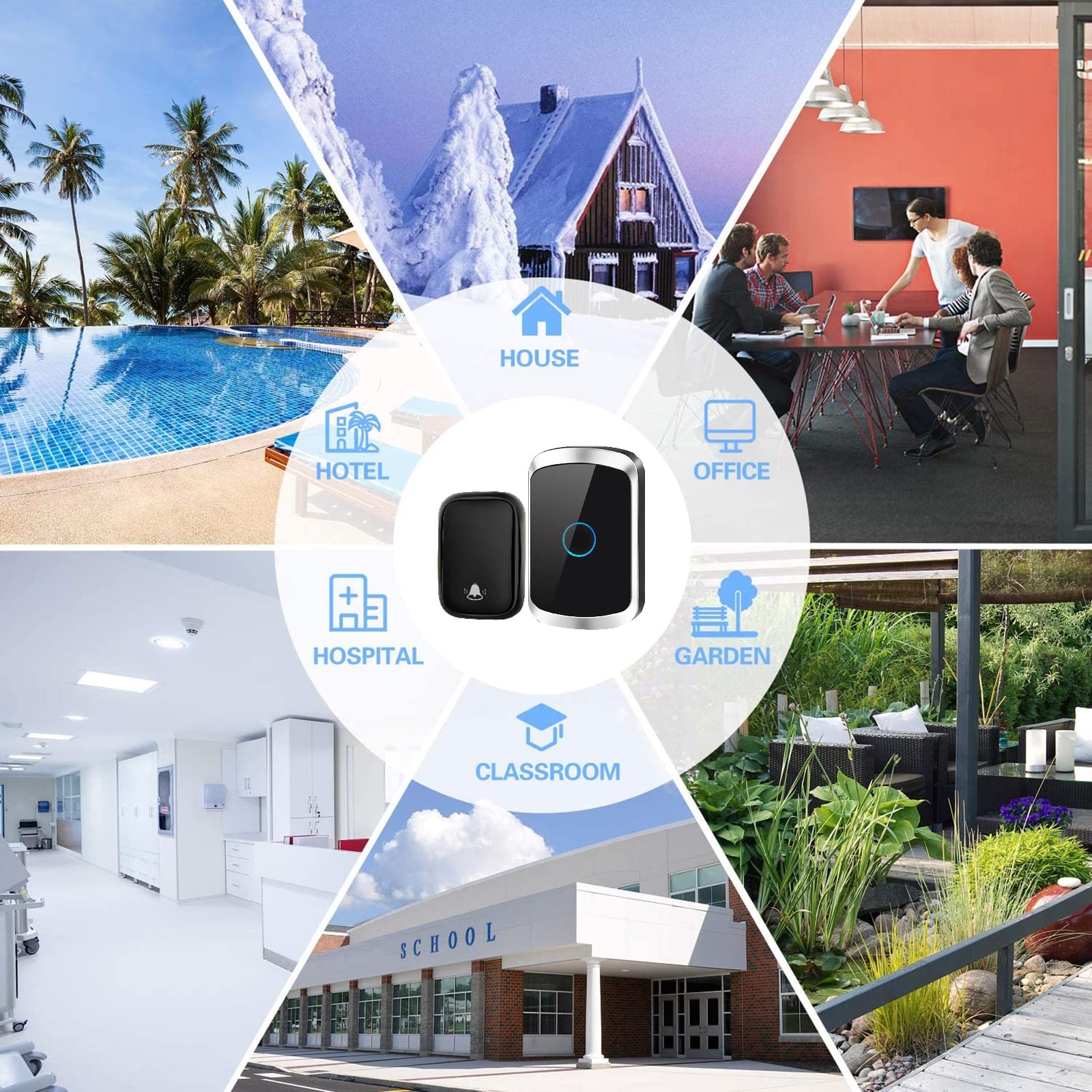 Timbre inalámbrico, Timbre de Puerta de Largo Alcance de 490 pies, Timbre inalámbrico eléctrico a Prueba de Agua IP44, 1 botón pulsador y 3 receptores enchufables, 60 Mel(Blanco)