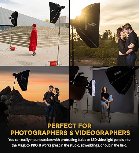 Miniatura 7 de MagMod MagBox PRO - Caja de luz con tira de 36 pulgadas con ranura de gel integrada y bolsillo de almacenamiento para difusor de tela, compatible