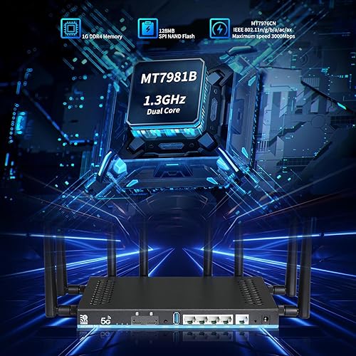 Miniatura 5 de Router WiFi 6 5G AX3000 Sistema de malla Gigabit de doble banda con ranura para SIM dual 1WAN+puertos 4LAN, USB 3.0, flash de 128 MB para el hogar y