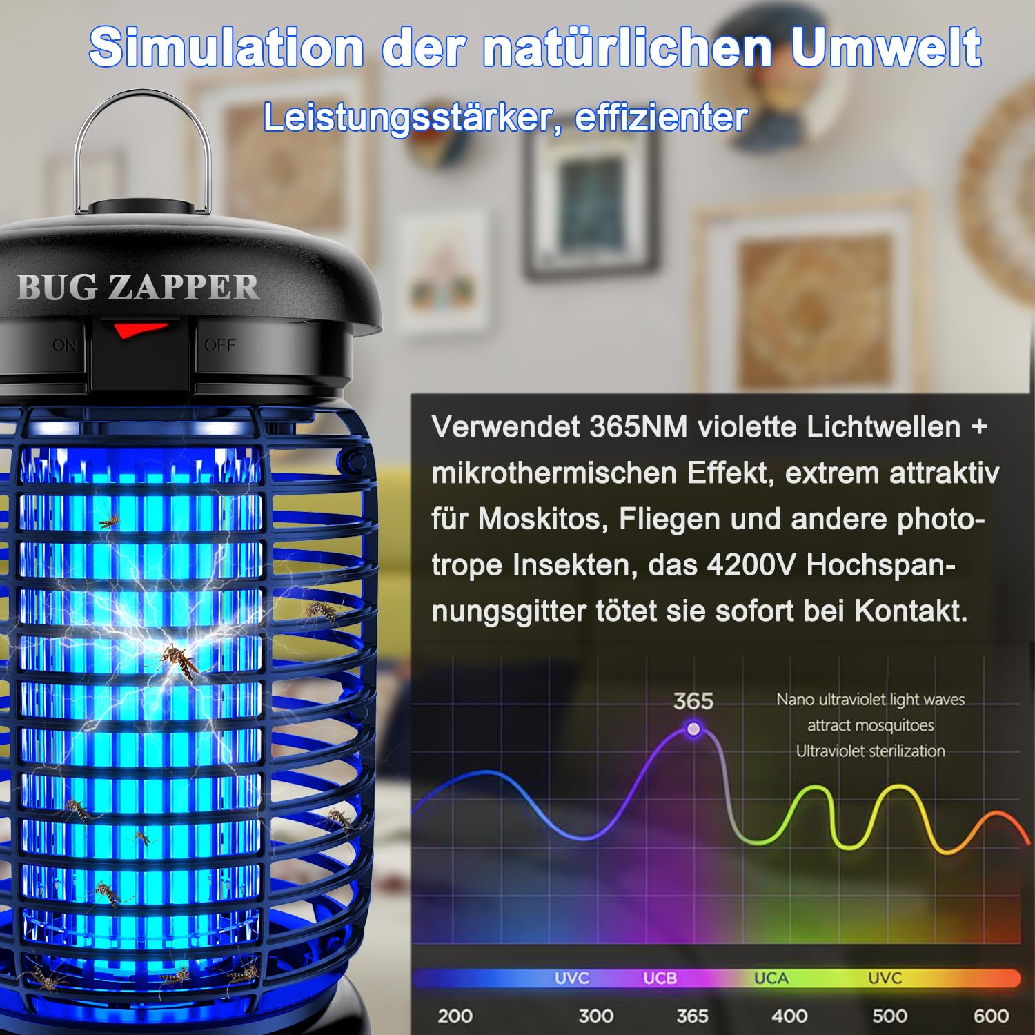 Insektenvernichter elektrisch LED-Beleuchtung, 4200V 15W UV Mückenlampe, Fliegenfalle elektrisch mückenfalle mottenfalle für Innen Außen, IPX4 wasserdicht, Sicher, ungiftig & Geruchsneutral