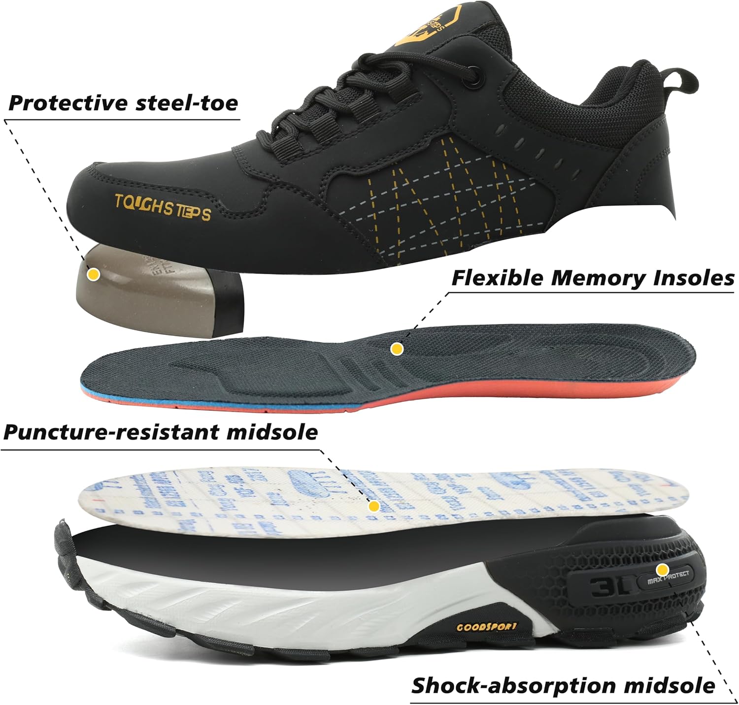 Steel Toe Shoes for Men Women Puncture Proof Safety Work Sneakers Lightweight Comfortable Indestructible Utility Shoes - Image 5