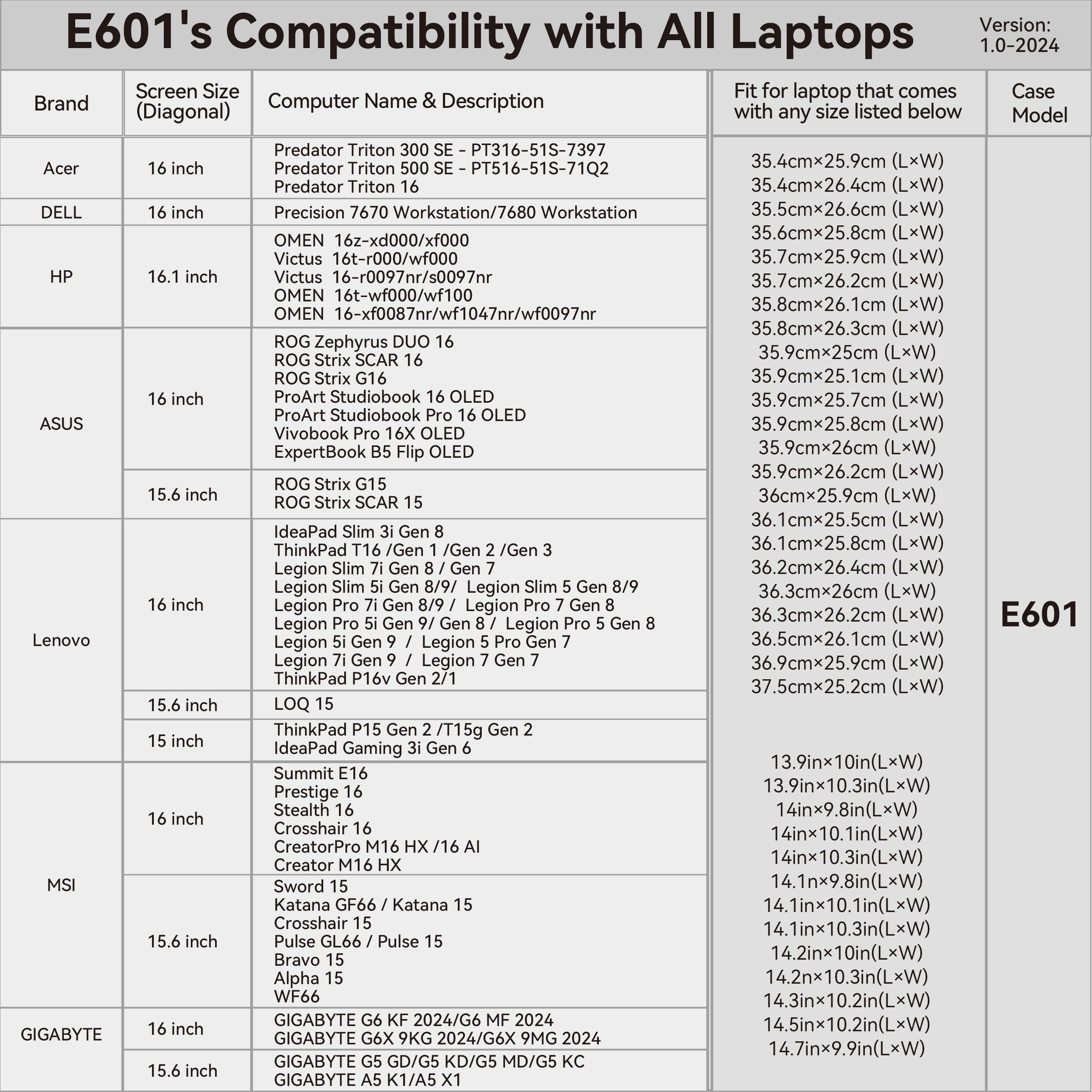 Smatree Custodia protettiva impermeabile antiurto per computer portatile da 16", su misura per MSI Stealth 16/16 AI, Crosshair 16, CreatorPro M16 HX/16 AI Studio, Creator M16 HX, borsa per laptop da