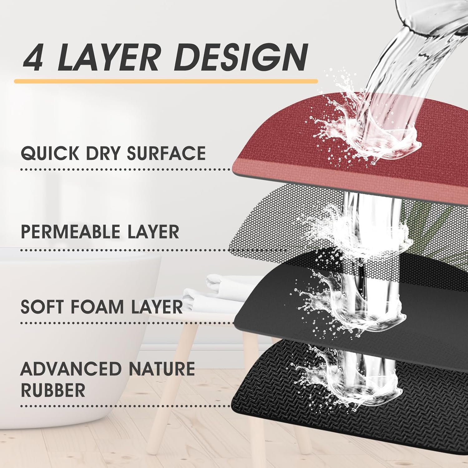 ACCUMTEK Non Slip Bath Mat, Thin Bathroom Rugs Fit Under Door, Quick Dry Bath Mats, Machine Washable Bath Rugs for Bathroom, Bathtub & Kitchen, Red/Bordered/32 x20