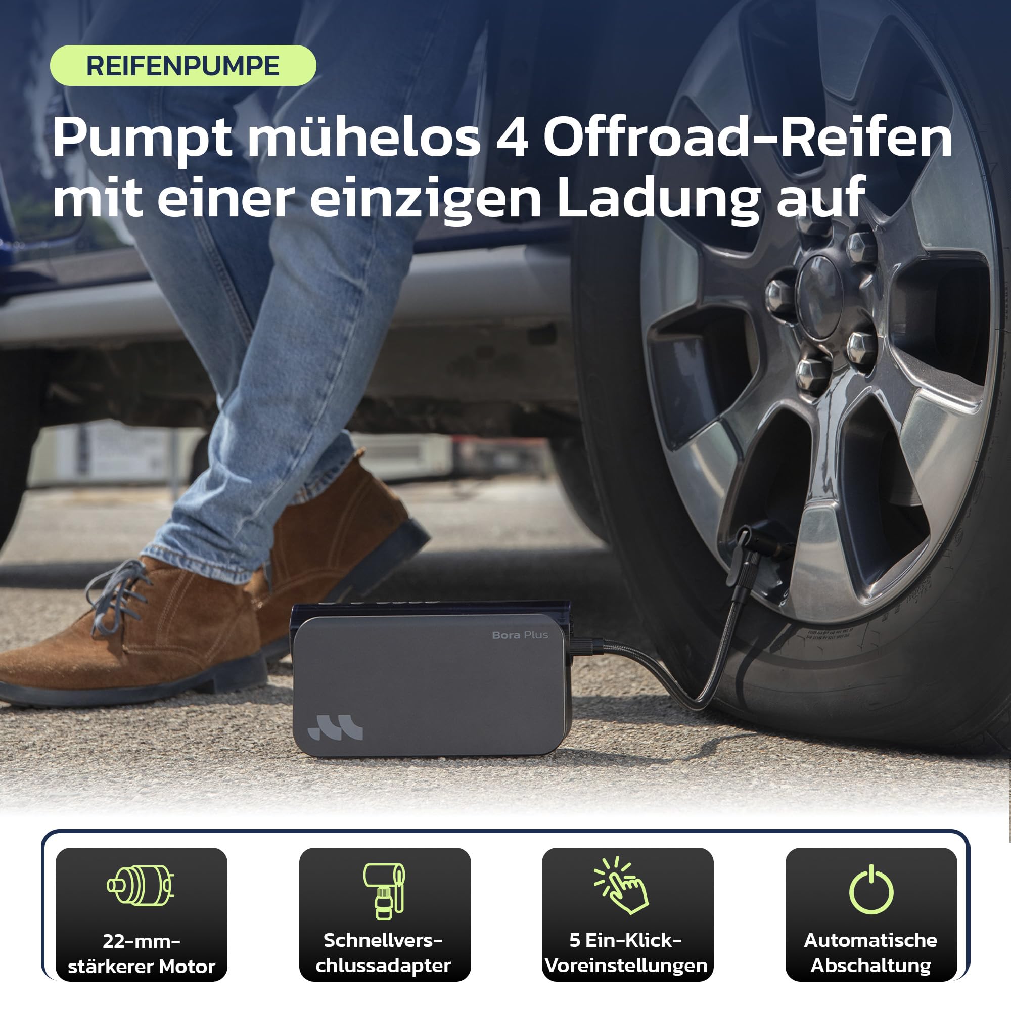 Woowind 3-in-1 Starthilfe, Akku Kompressor, 65W Powerbank, 10.3 BAR | 150PSI Akku Kompressor, 65W Powerbank, LED-Licht, Auto Starthilfe, 16000 mAh Booster Auto