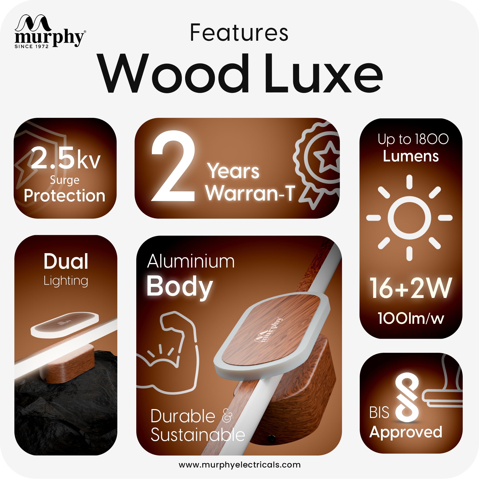 Murphy 16W+2W LED Mirror Light | 3 Color Changing (White/Warm/Natural) | Wooden Finish, Modern Over Mirror Bathroom/Dressing Table Light | Pack of 2 | 2-Year Warranty 2