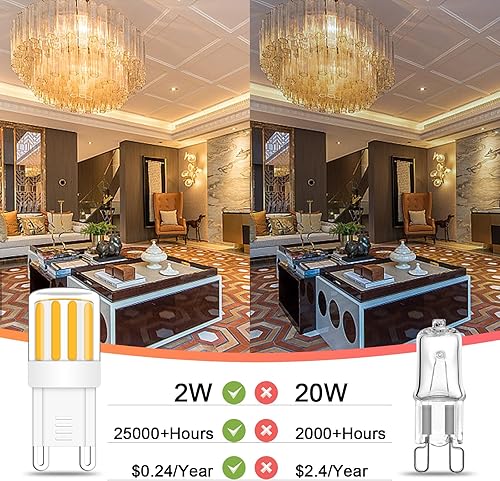 Miniatura 3 de Bombillas LED G9 de 25 W, 20 W, equivalente a halógeno, blanco cálido, 3000 K, 2 W, 120 V, JCDG9, base bi-pines, mini bombilla sin parpadeo para