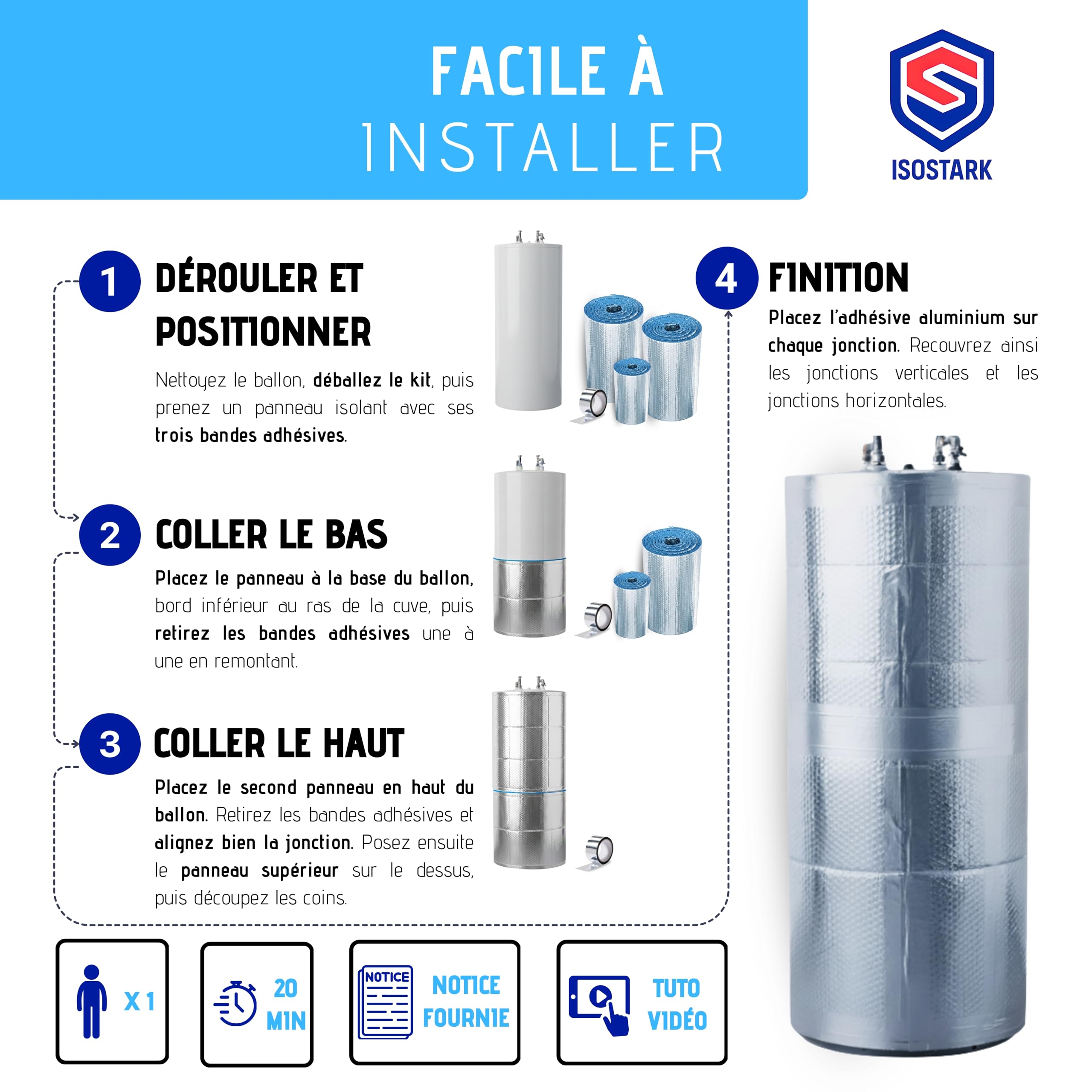 ISOLANT BALLON EAU CHAUDE | Housse pour ballon d’eau chaude jusqu’à 300L | Isolation thermique 4 couches premium | Auto-Adhésive Installation rapide | Avec Ruban isolant