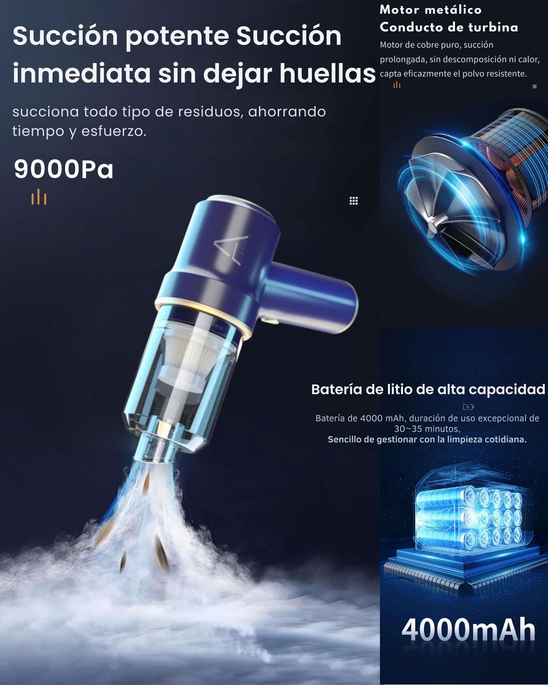 Aspirador de coche potente portatil sin cables, aspirador y soplador, Cargador de coche inluido, Filtro HEPA Lavable, 9000PA,4000mah, USB C, Soplador de aire para PC, Aspirador de coche inalámbrico.