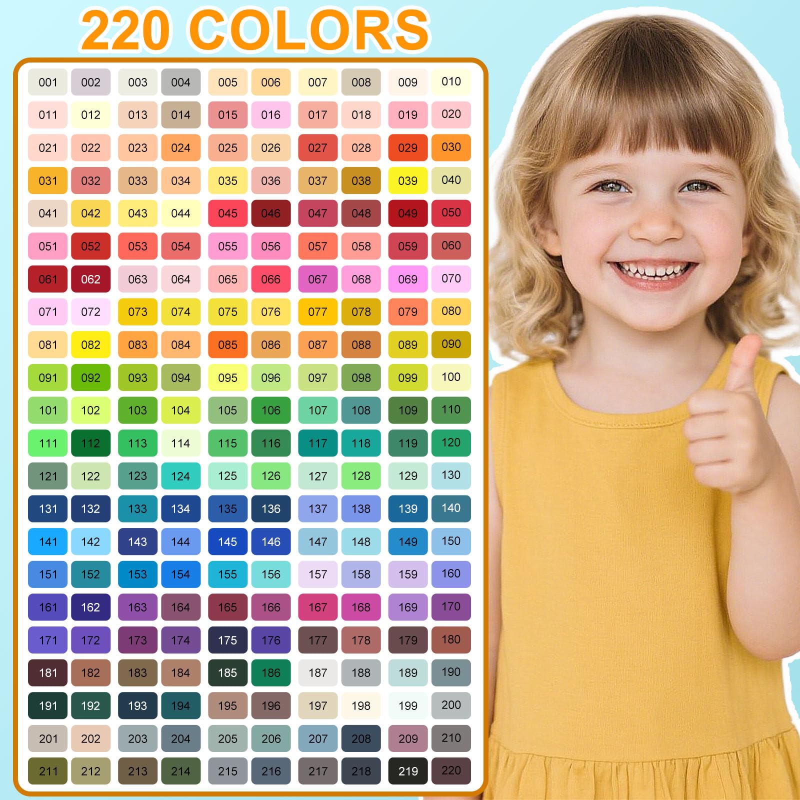 Lyuvie 220 Colorati Pennarelli Acrilici Set-110 Pezzi Marker Pennarelli Acrilici Doppia Punta Fine & Pennello per Dipingere Sassi Dipingere Sassi Tessuti Legno Vetro Carta Plastica