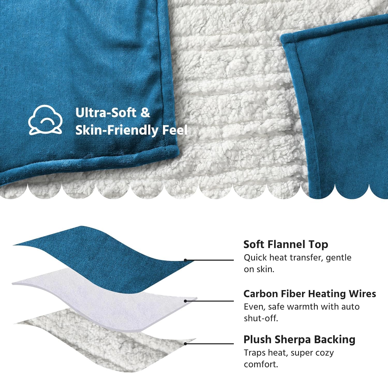 Electric Heated Blanket King Size 90x100 Inch - Super Soft Flannel, 10 Heat Settings, 1-12H Automatic Shutoff, Dual Zone Controls, Machine Washable, Ideal for Couch & Sleeping (Lake Blue)