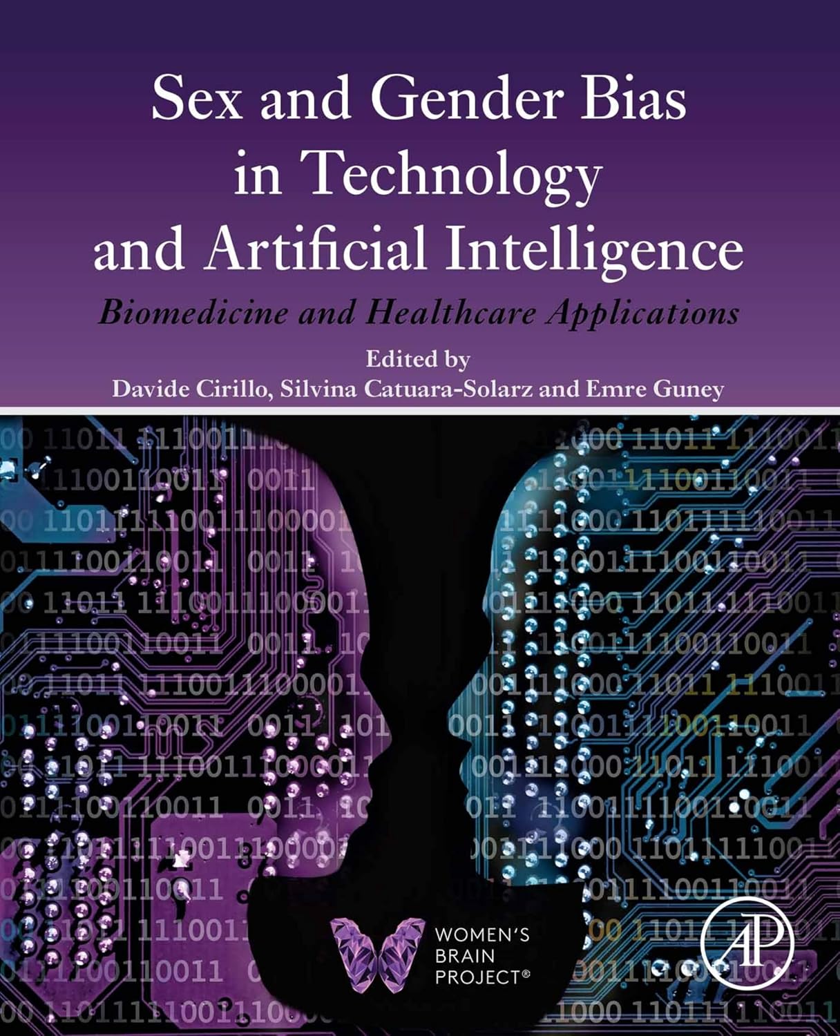 Sex and Gender Bias in Technology and Artificial Intelligence ...