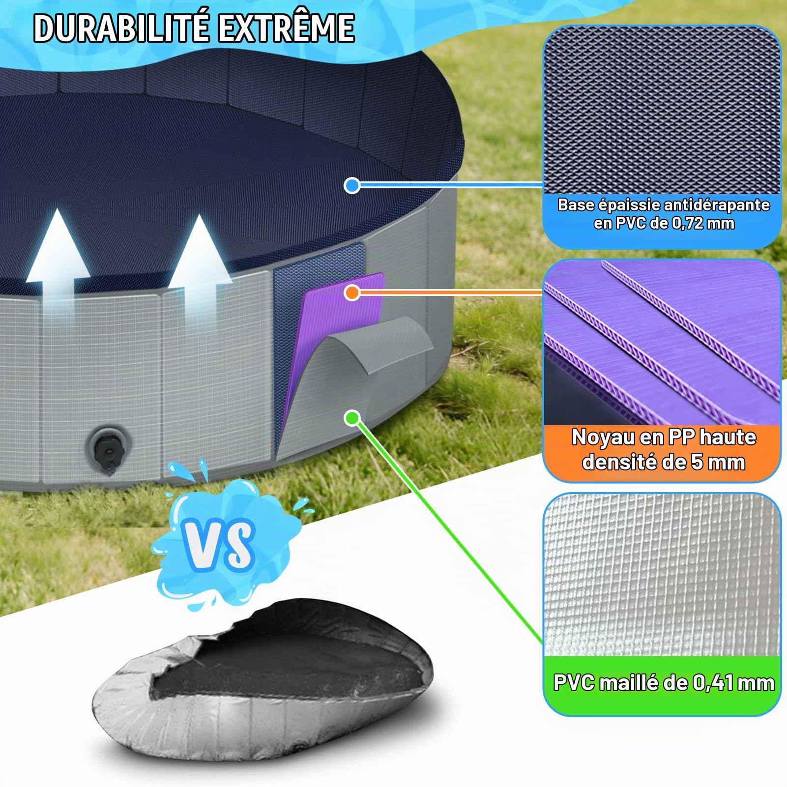 Piscine Chien – Piscine Pliable180 x 30, Panneau PP amélioré de 5mm et Fond épaissi, Pataugeoire Portable Piscine pour Chien de Grande et Moyenne Taille, Idéale pour l'intérieur et l'extérieur